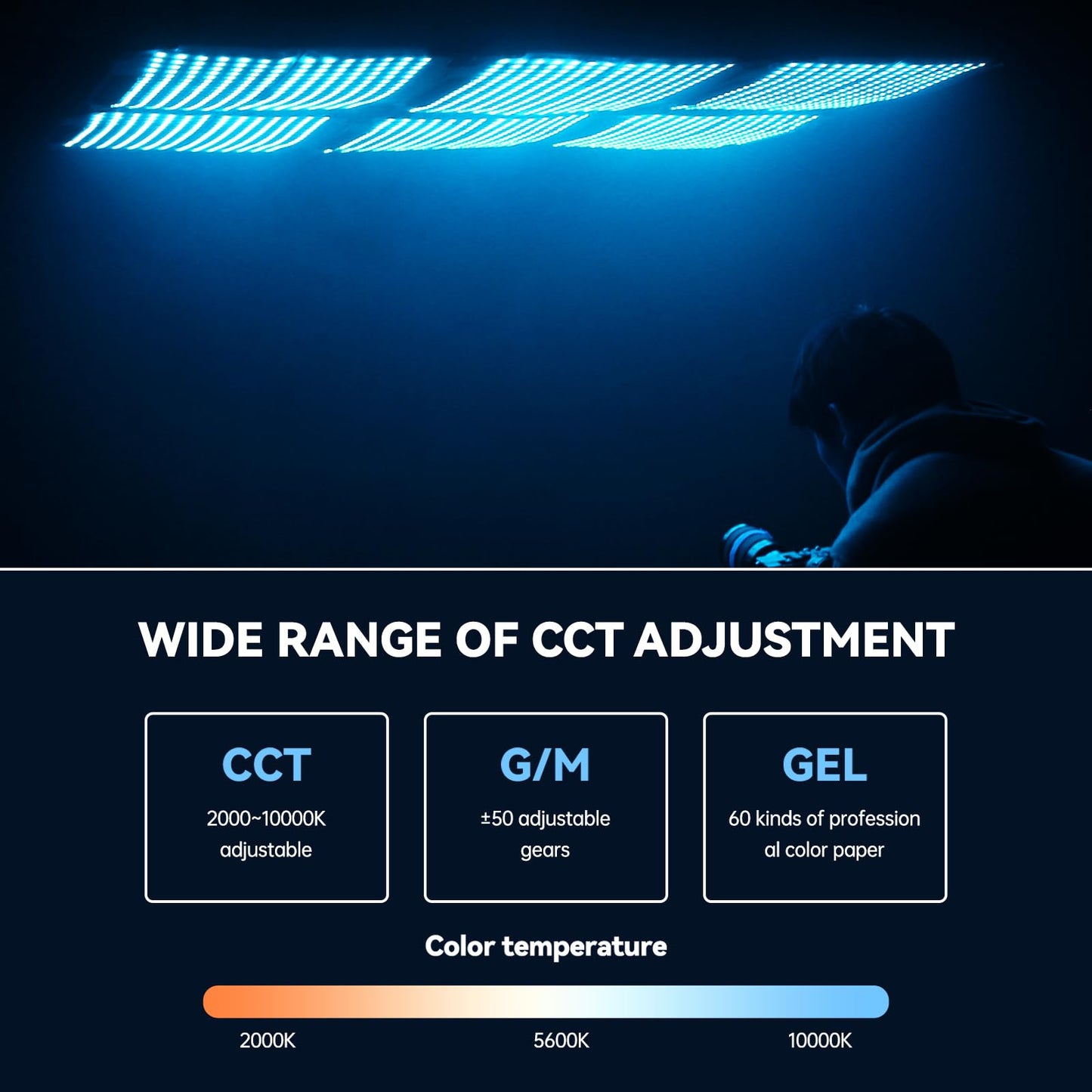 GVM 200W Flexible Led Panel Light Mat with Bluetooth Control, RGB Video Light with Softbox, 2000K-10000K Foldable Photography Light, 16 Kinds Lighting Scene, 1400pcs Led Beads, 23.62 * 23.62 inch