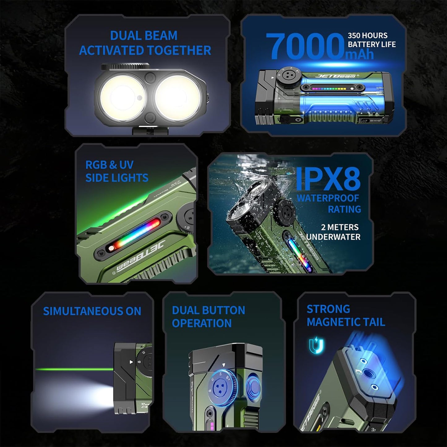 JETBeam E28 Flat EDC Flashlight, 3300 LM Rechargeable Multi-Mode LED with RGB/UV/LED Model, IPX8 Waterproof Magnetic Base, 350H Runtime, Floodlight & Spotlight for Emergency & Work