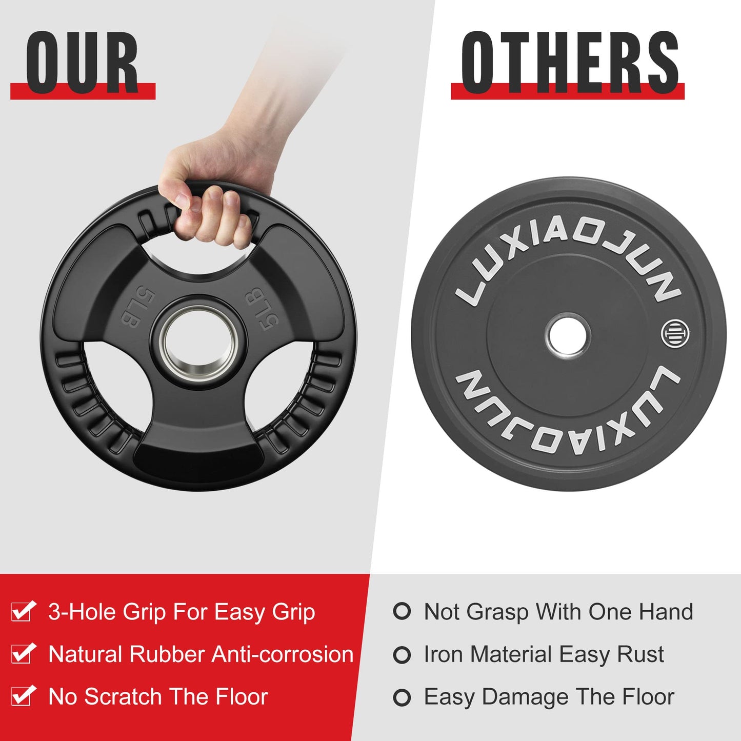 Holleyweb Weight Plates Olympic Rubber Grip Plates 2-Inch Cast Iron Grip Plates Bumper Plates for Strength Training, Weightlifting, Crossfit Weights for Home Gym (A-YD07001)