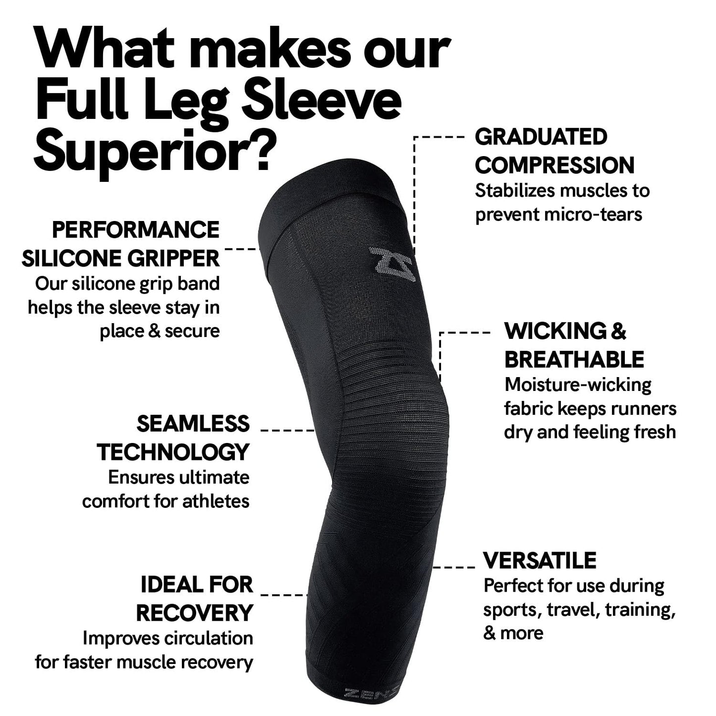 Zensah Full Leg Compression Sleeve - Long Full Length Support for Thigh, Knee, Calf for Men, Women, Running, Basketball, Football (Large, Black)