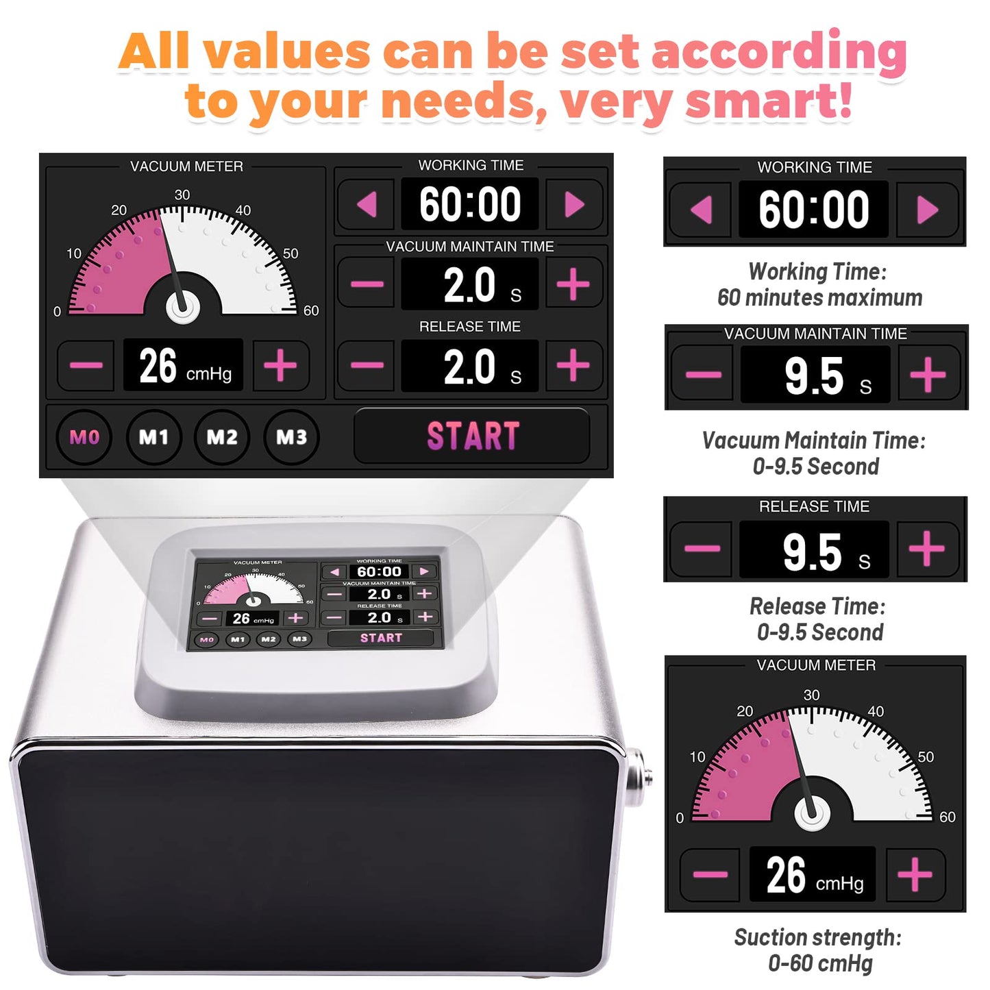 Meifuly Vacuum Therapy Machine, Electric Cupping Sets with 24 Cups(Include 1500, 1800, 2100ML Large Cups) and 3 Gua Sha Head for Salon SPA, Body, Back, Facial Cupping Massager
