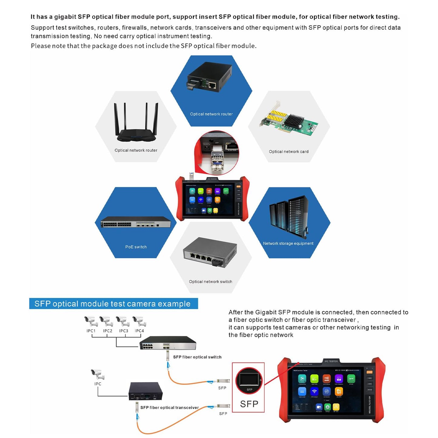 4K 12MP IP Camera Tester, WANLUTECH IPC Tester 90W PoE Power Output 8'' Touchscreen CCTV Test SFP Optical Fiber Module Port RJ45 Cable TDR Test HDMI VGA Input WiFi Network Tools (E88)