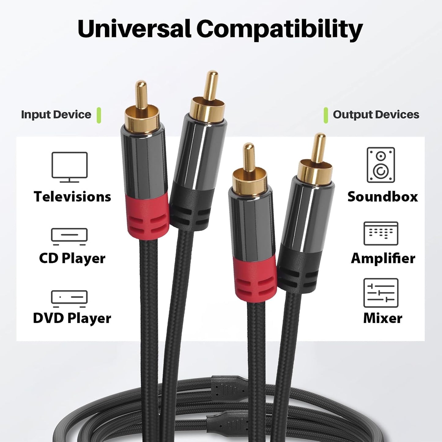 2RCA 2 3.3ft Cyberguys! RCA Audio Cable, to RCA Cables Car Audio Male to Male, Shielded Cables with Braided Jacket