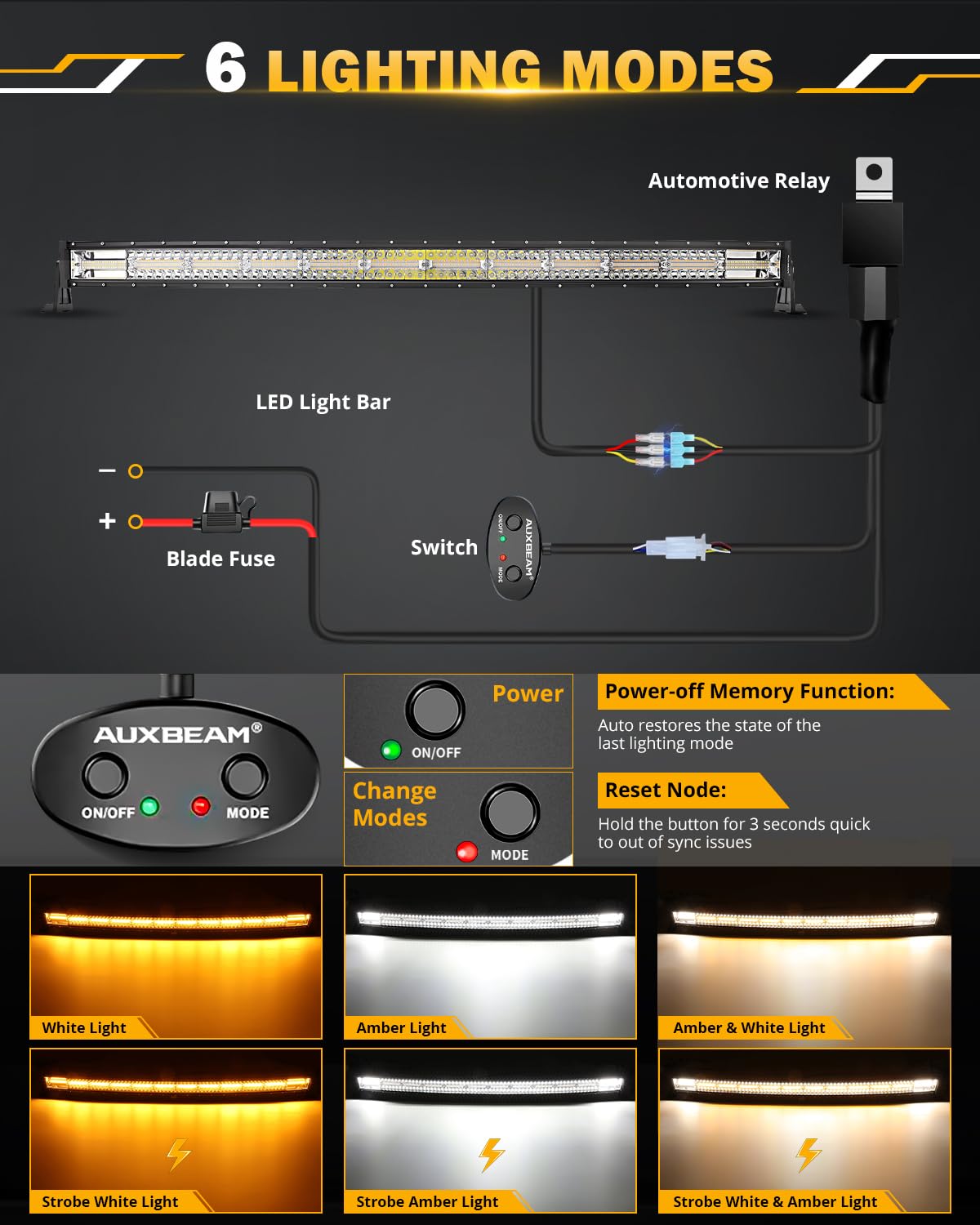 Auxbeam 50 Inch Curved LED Light Bar, 288W 6 Modes Amber White Strobe Fog Lights, Spot Flood Combo Memory Reset Function Offroad Driving Work Ditch Light for Truck Car ATV