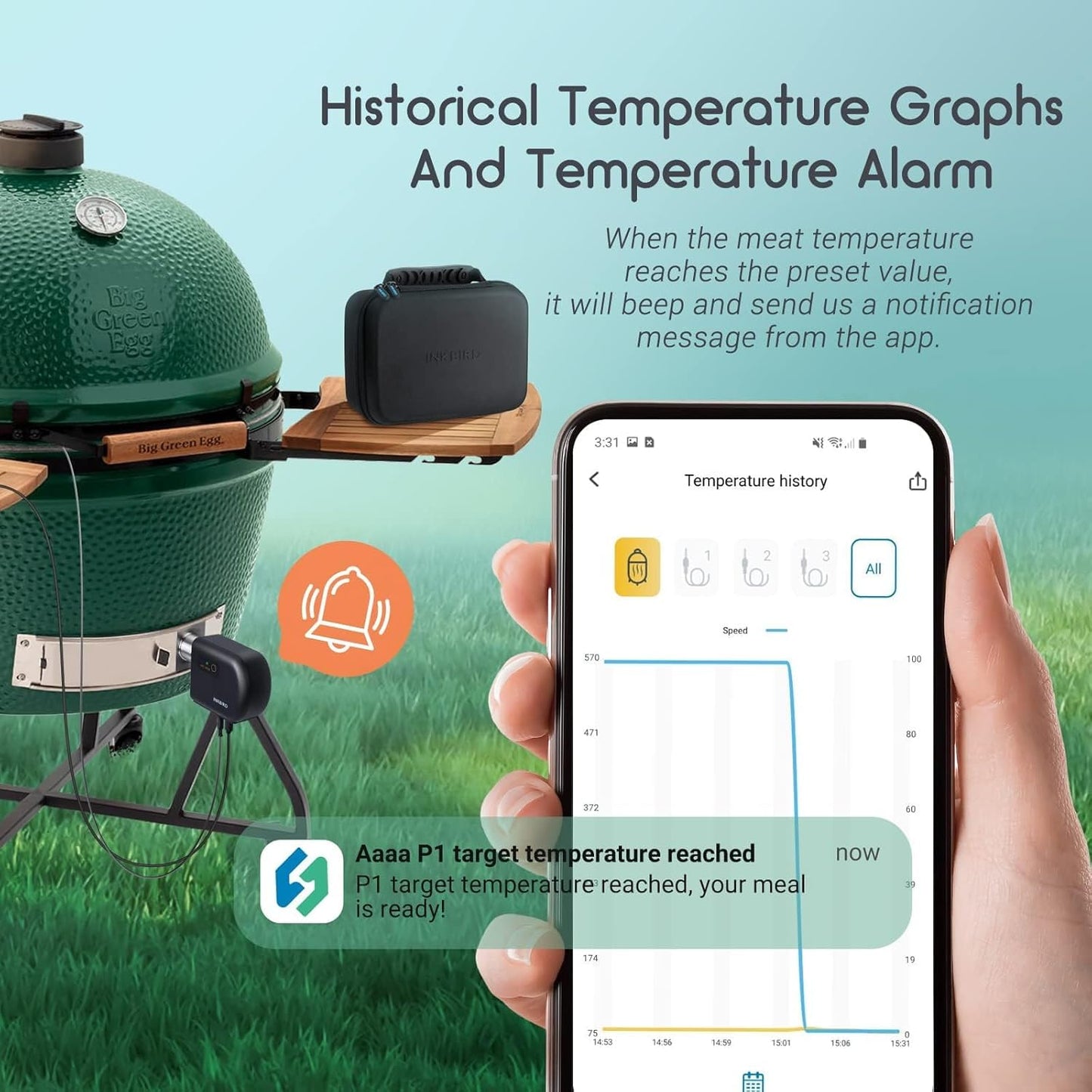 INKBIRD Wi-Fi and Bluetooth BBQ Temperature Controller, Automatic Smoker Fan Thermometer, with 4 Probes for Green Egg, Kamado Joe, Primo, Ceramic Grills, with 2 Size Adapters, Storage Carrying Case