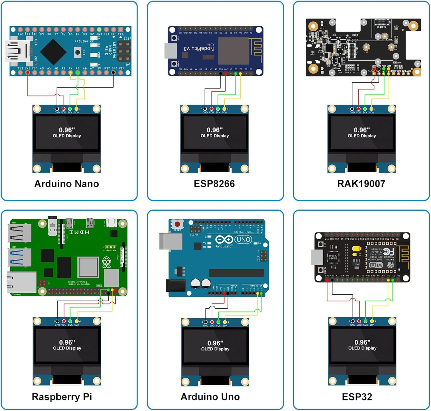 Meshnology 5 0.96 Inch 128x64 I2C SSD1315 ESP32 Pcs OLED Display Module Pixel IIC OLED Screen Driver Self-Luminous
