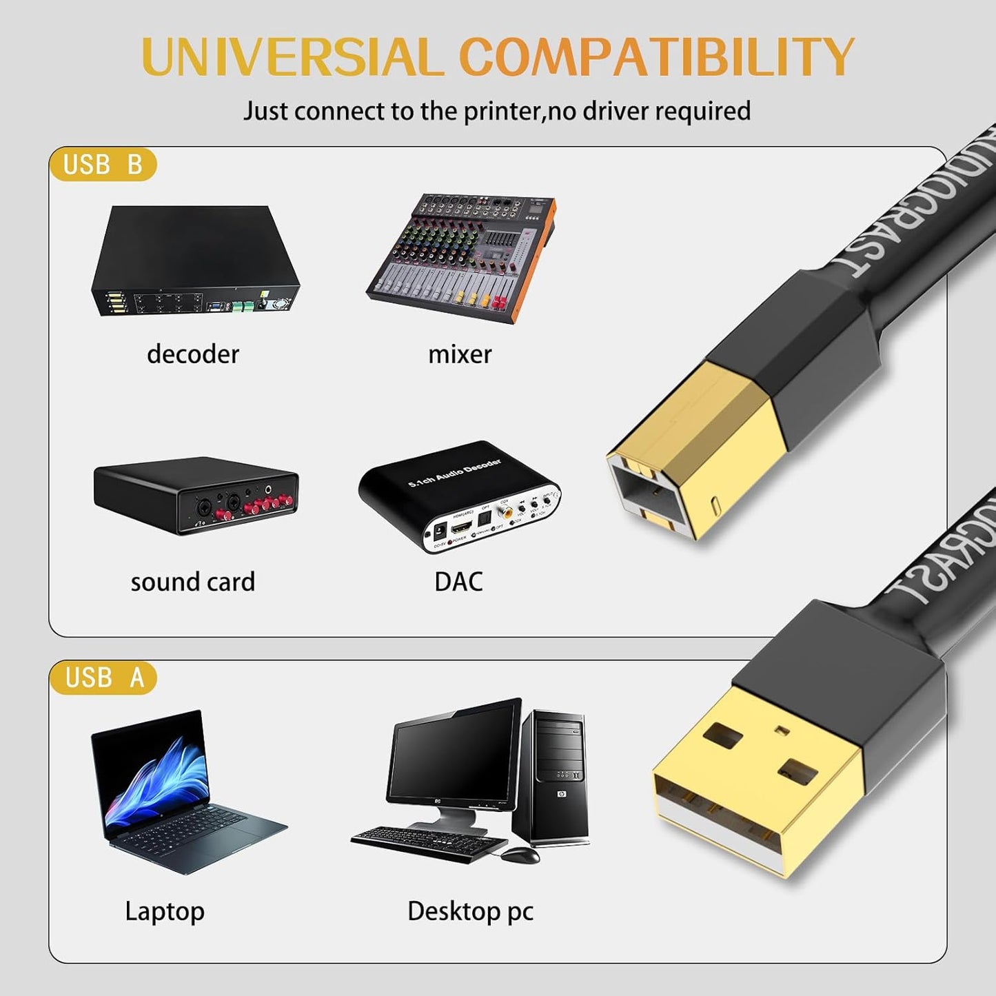 2.0 (1m/3.28ft) Tertullus HiFi USB Cable A to B Digital Audio Audiophile Cable