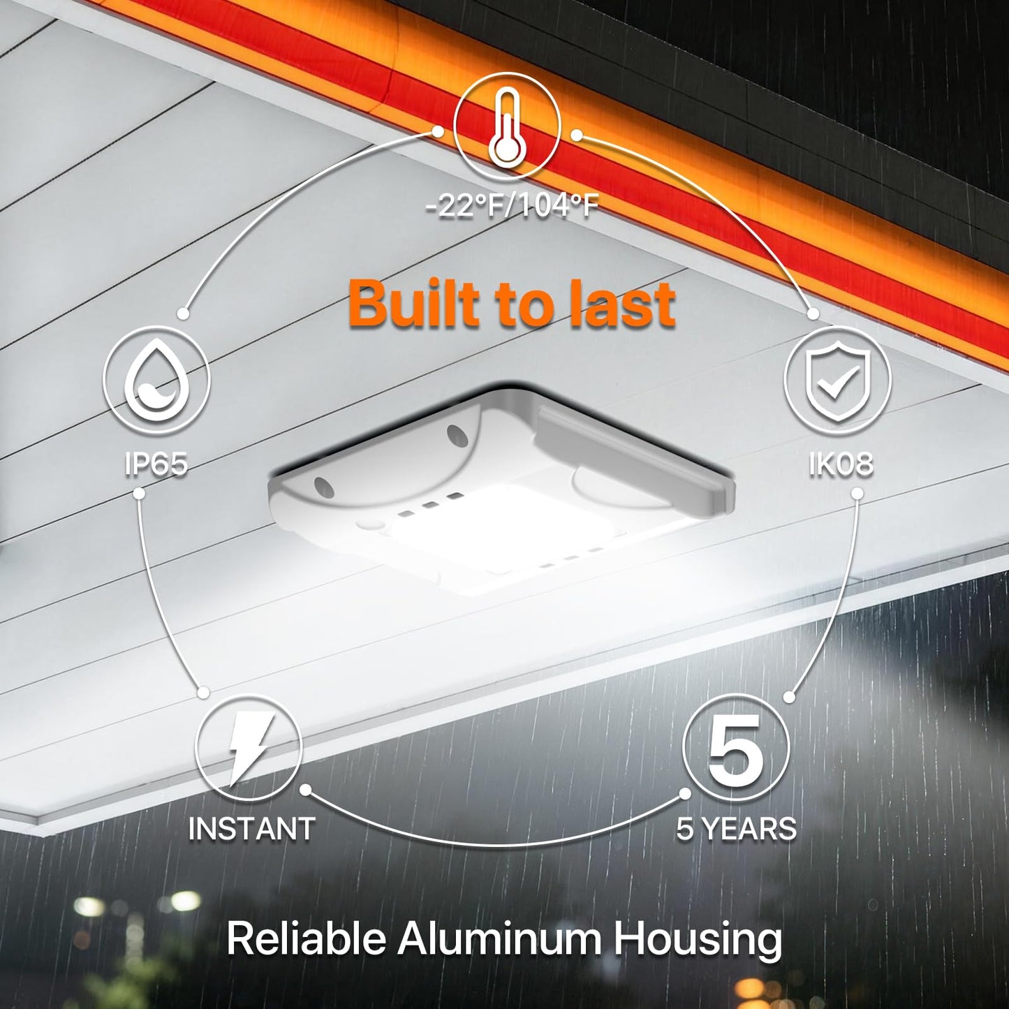 HYPERLITE 22500LM LED Gas Station Lights: 150W 5700K Commercial Canopy Light Eqv. to 600W HID/HPS - Recessed or Surface Mount for Warehouse Loading Dock Barn Stadium 0-10V Dimmable IP65 1 Pack