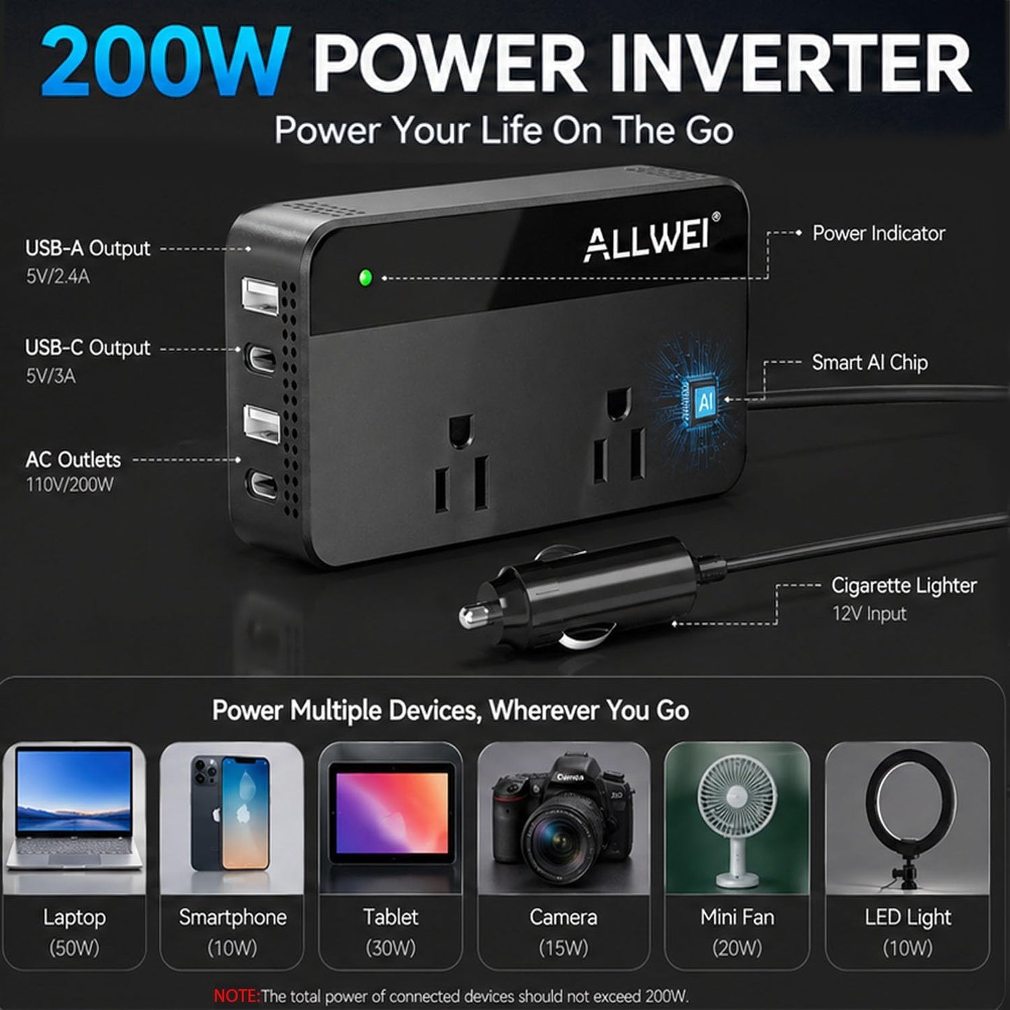 ALLWEI 200W 12V 110V 4 Port(2xUSB 2xUSB Car Power Inverter, DC to AC Car Inverte with USB Fast Charging A, C)- Car