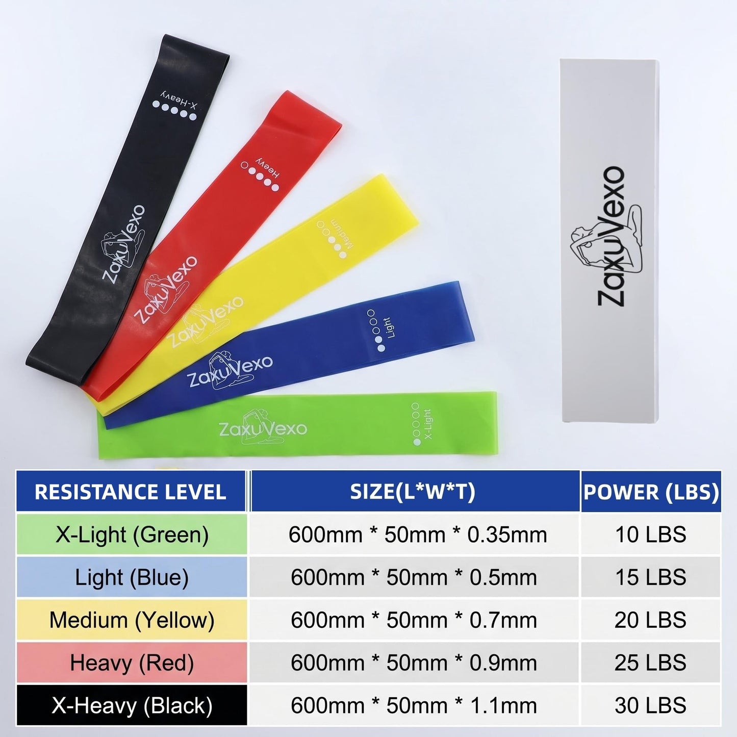 5-Pack Workout Resistance Bands: Elastic for Strength, Stretching, Pilates & Yoga. Home Gym Equipment for Men/Women, Suits Physical Therapy, Leg/glute/arm Training—Practical, Multi-use. (Colorful)