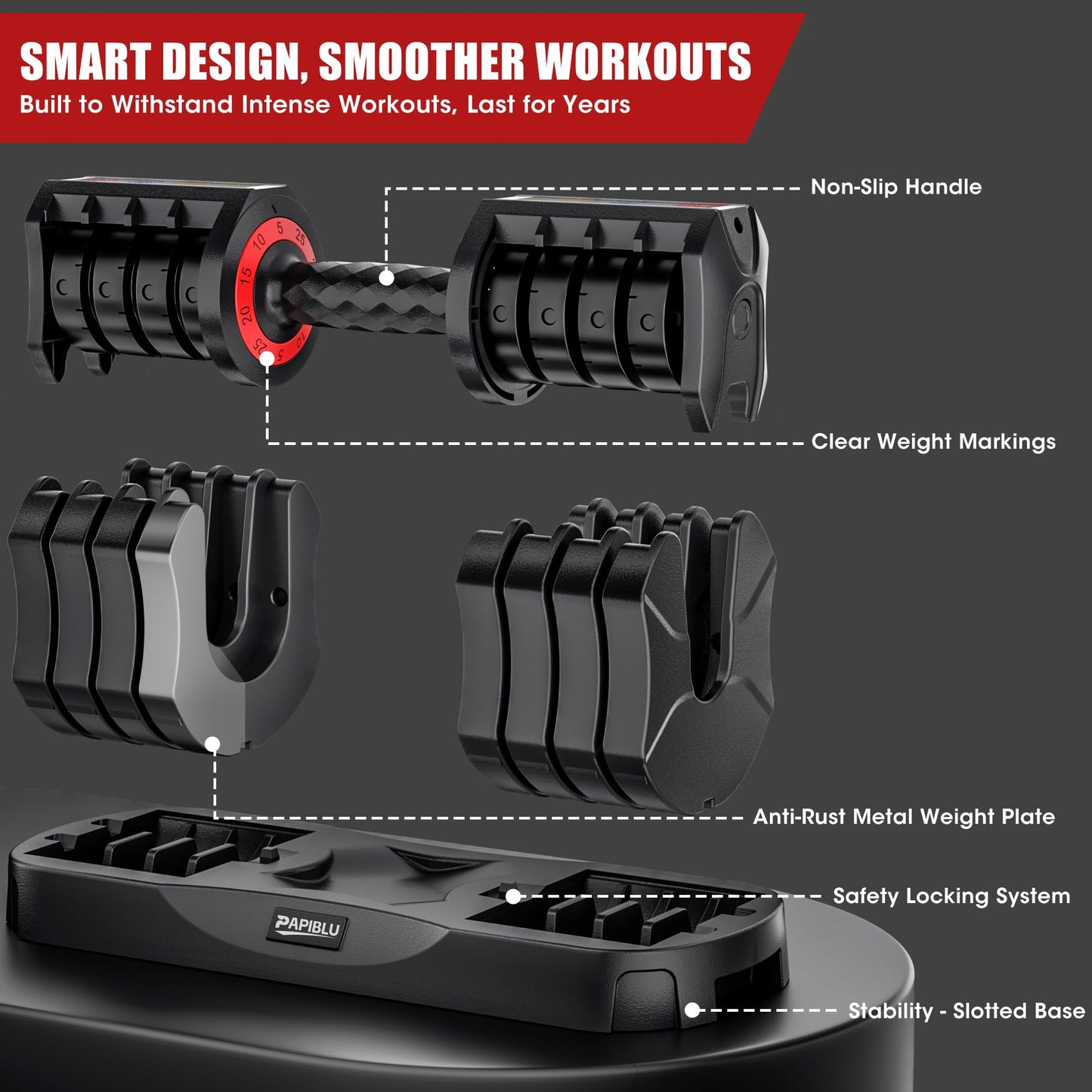 PAPIBLU Adjustable Dumbbells Set of 2, 25LBS Adjustable Weight Dumbbells Set, 5 in 1 Free Weights with Anti-Slip Handle for Home Gym, Full-Body Strength Training (Men & Women) - Pair