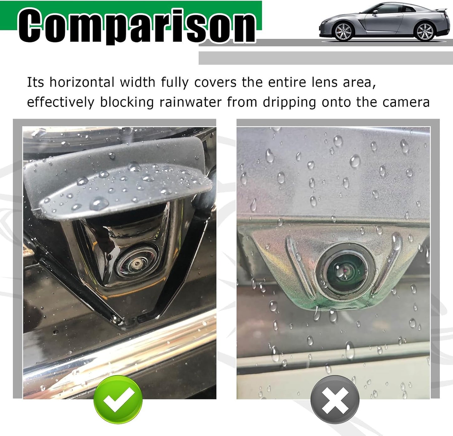 YGDMD Upgraded Rear View Backup Camera Cover,Silicone Back Up Camera for Cars Rain Guard Protective Cover