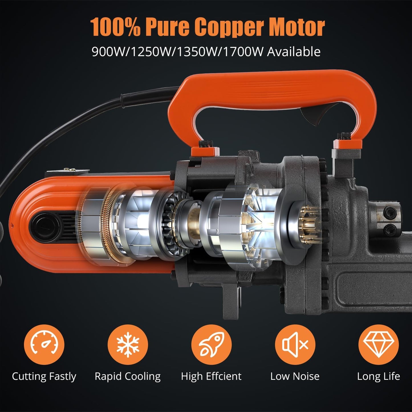 GarveeTech Electric Hydraulic Rebar Cutter, 1700W 110V, Cutting up to 1 in #8 4-25 mm Rebar, Steel, with Blades, Cutting Speed 5 S, Concrete Construction Tools Heavy Duty (1700W RC-25)