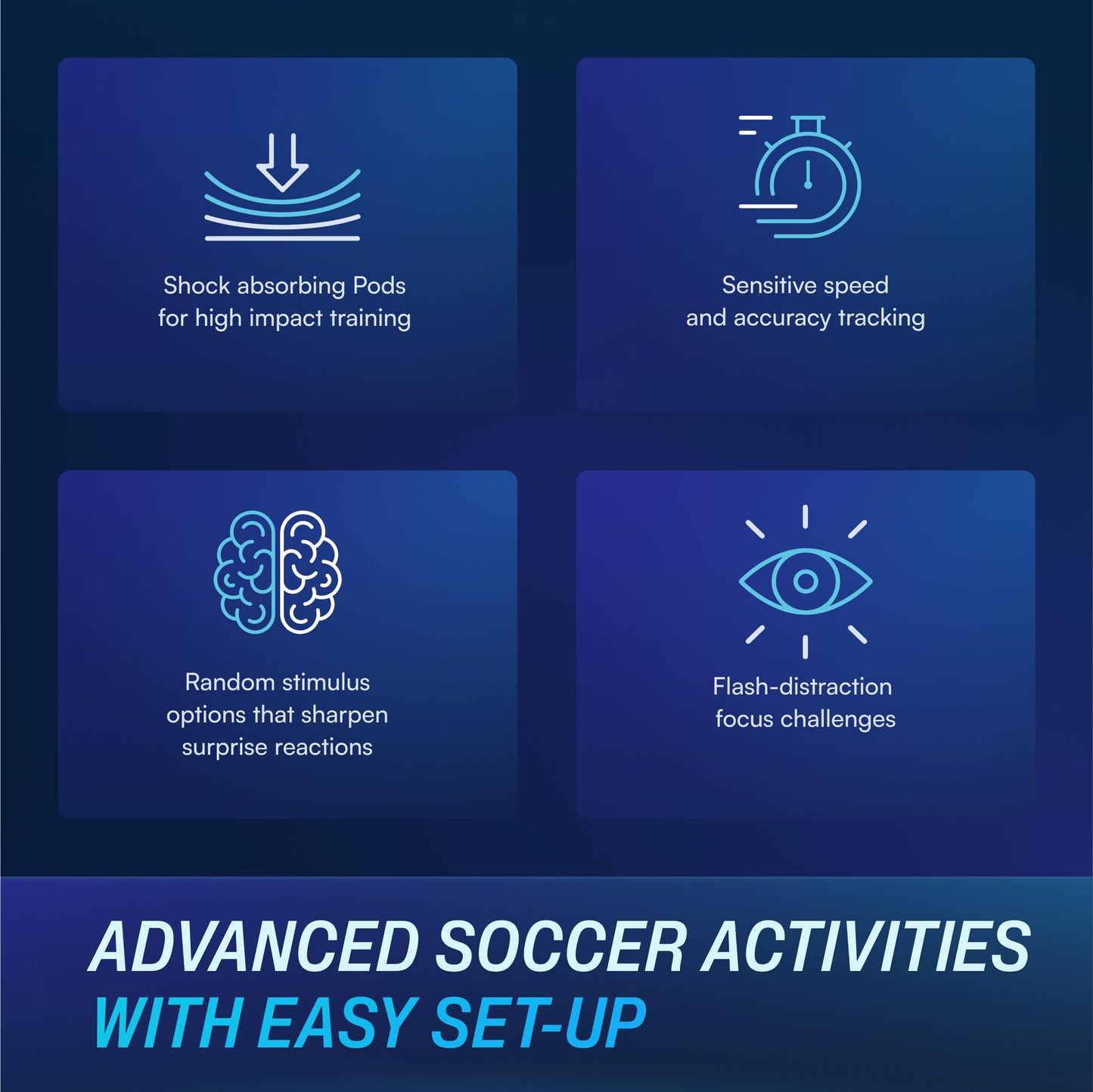 BlazePod Soccer Reaction Training Kit – 4 Smart Light Pods for Speed, Ball Control & Game IQ – Football Reflex Training for Players & Coaches – App Access Included