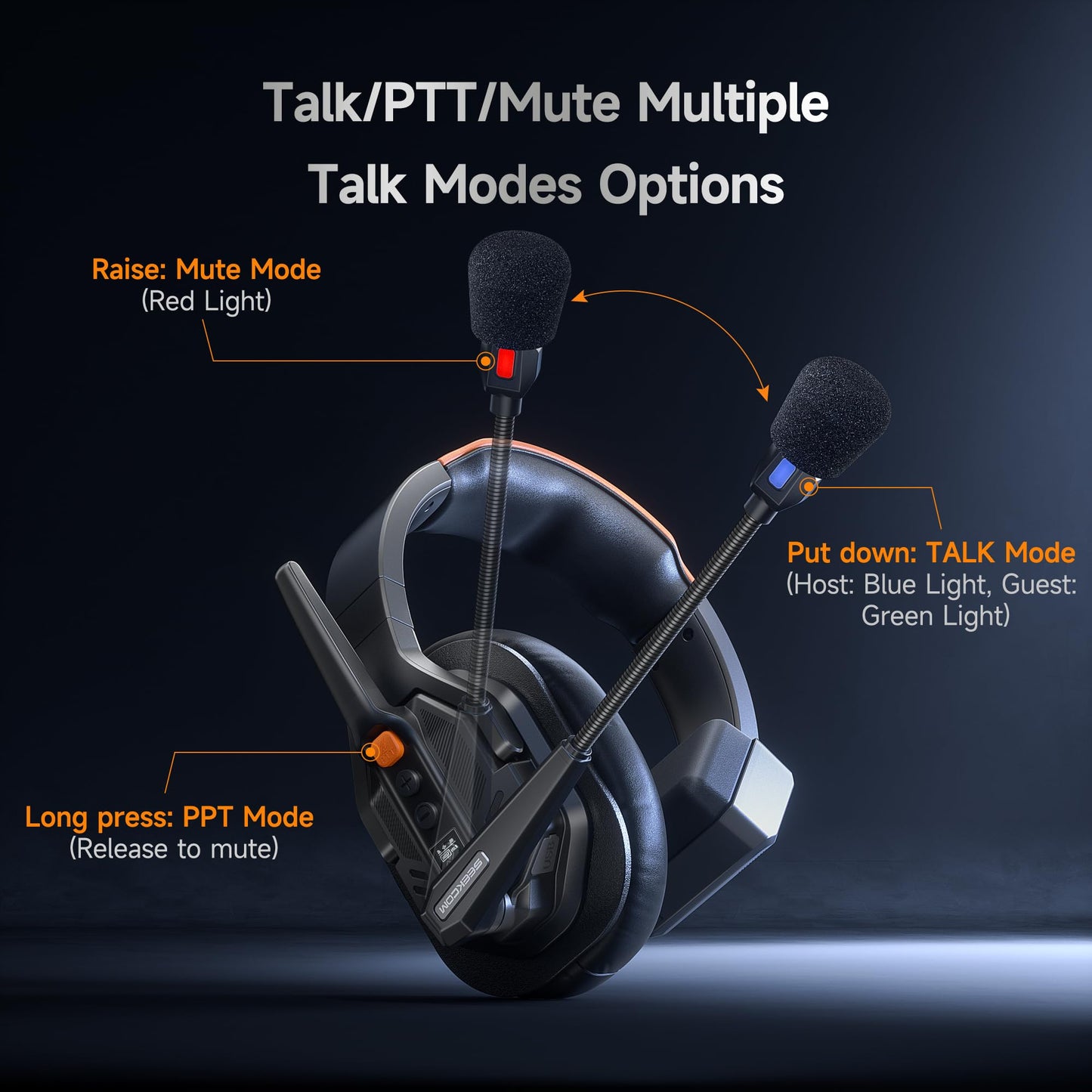COMICA Seekcom S1 Wireless Intercom Headset System, 2.4GHz Full-Duplex 2-Person Communication Headset with AI/ENC Noise Reduction, 500m/1640ft, PTT Mute, OLED Display for Film, TV, Broadcast, Live