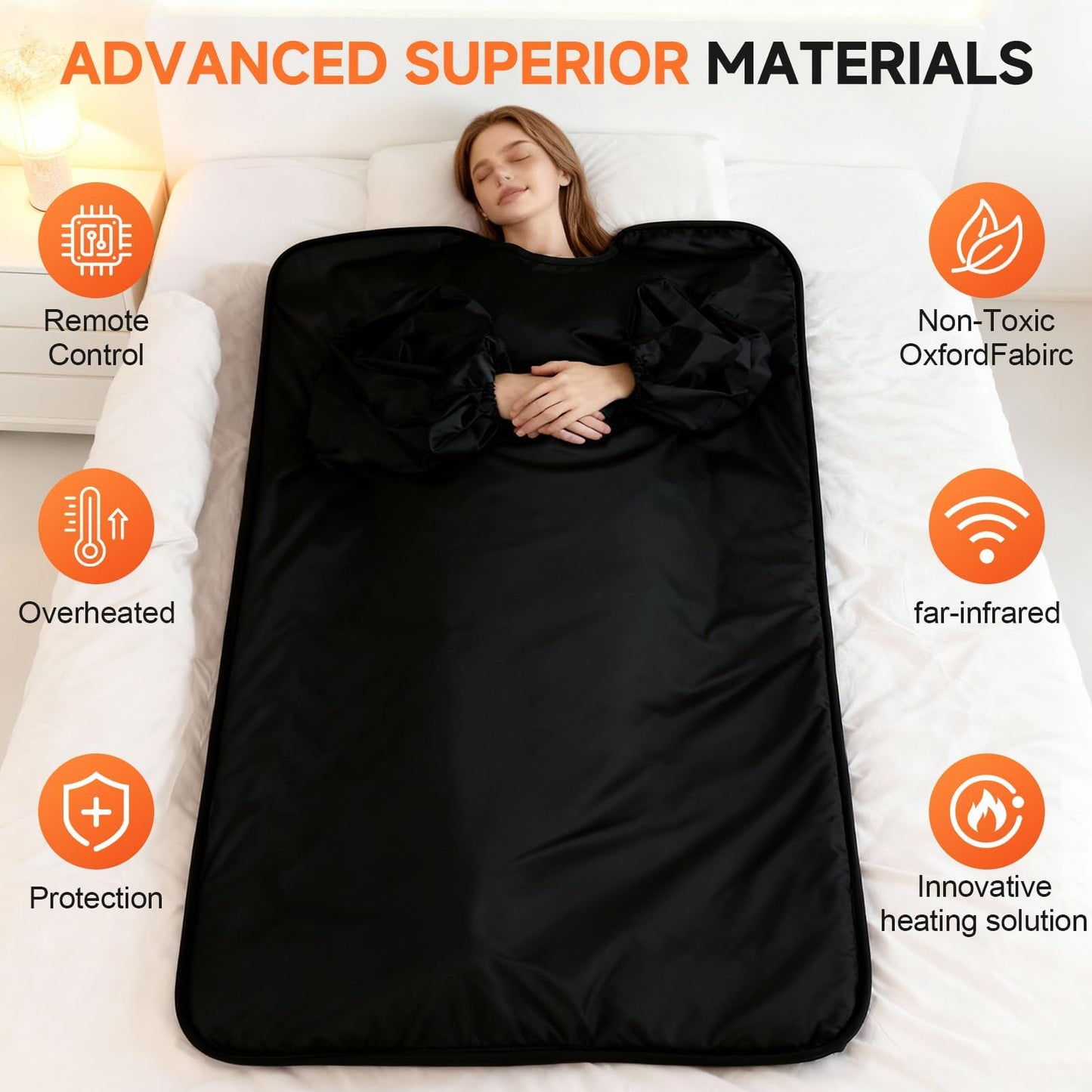Bitlyle Sauna Blanket with Arm Sleeves for Home Use, Portable Design for Relaxation and Detoxification Highest 176℉