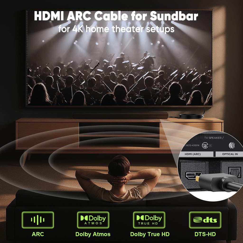 1FT 10-Pack, 4K 1FT Multi-pack,Slim 2.0 1 4K@60Hz,2K@165/144Hz,HDCP 2.2, CL3 Short HDMI Cable HDMI to HDMI Cable HDMI