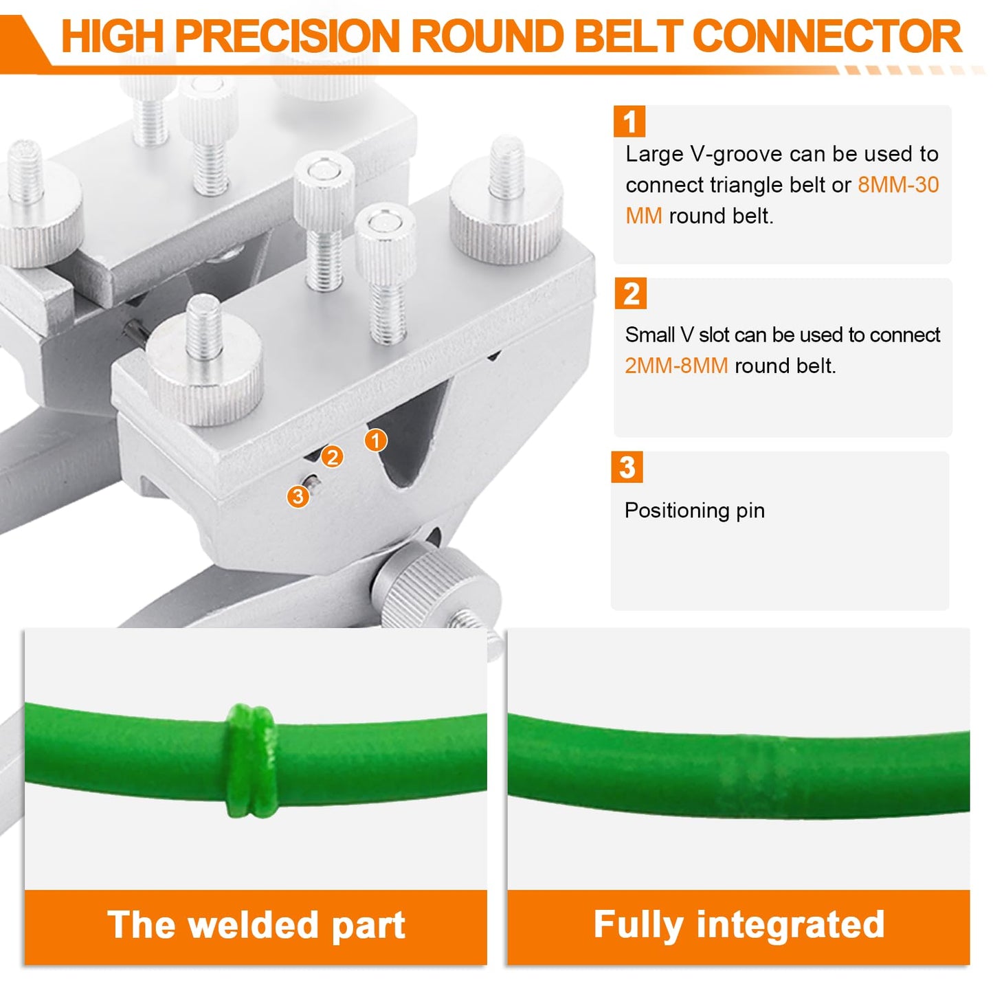 JIAWANSHUN PU Round Belt Welding Machine Set with Iron Storage Box – 200W 110V Adjustable Temperature Soldering Iron 150-400°C, Positioning Pliers & Multi-Angle Scissors for V-Belt, Plastic Strip
