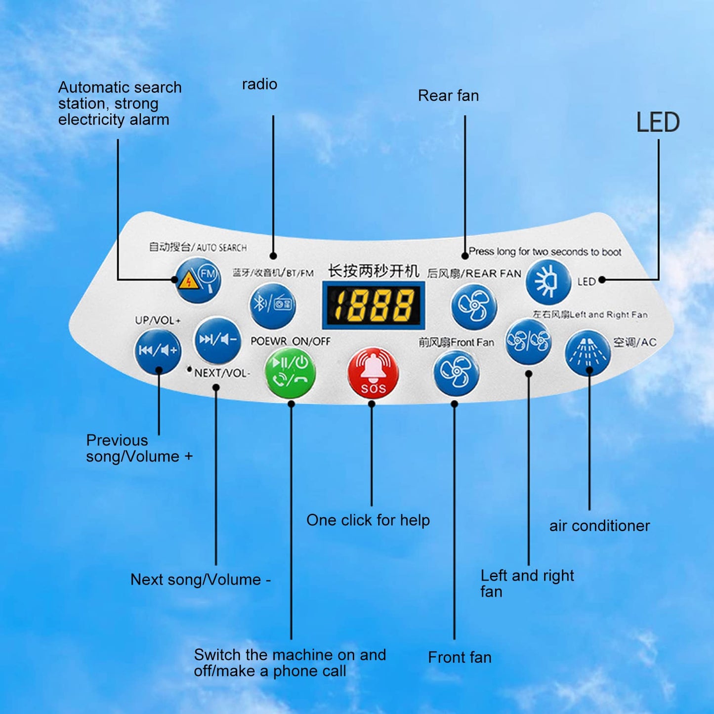 Solar Powered Hard Hat with 6 Cooling Fans LED Headlamp Safety Helmet for Night Work Ventilated Construction Hat for Outdoor Labor