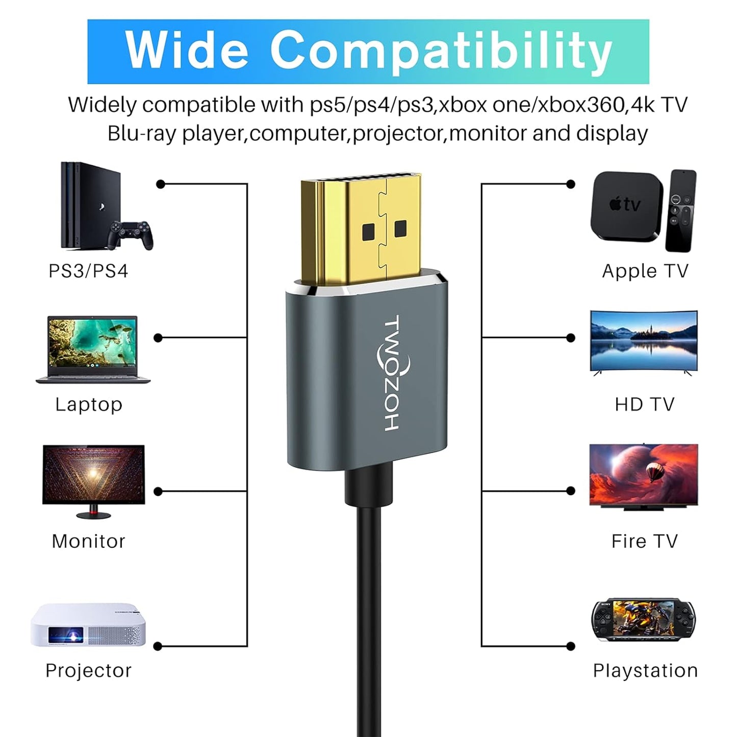 Twozoh 25FT, 2.0 3D/4K@60Hz, 2160P, 1080P Ultra-Thin Long HDMI to HDMI Cable Hyper Slim HDMI Cable, Extreme Flexible