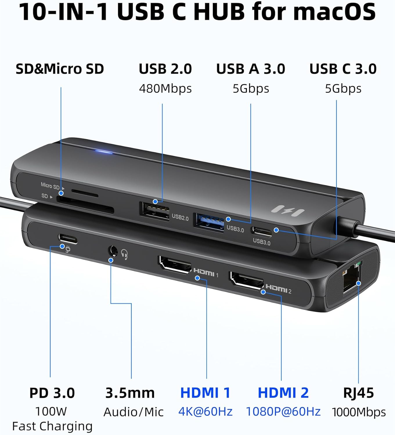 Selore&S-Global 10-in-1 2 2 M1/M2 Selore Docking Station for MacBook Pro/Air, Dual HDMI Adapter for Mac, USB C Hub