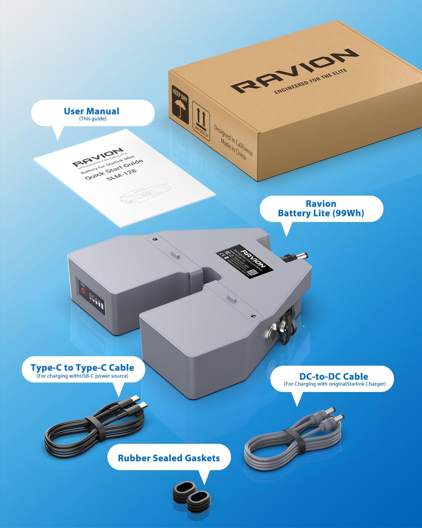 RAVION® Battery Lite for Starlink Mini, Clip-On Design, Outdoor Use, 99 Wh Capacity, IP65 Waterproof, USB-C 60W Fast Charging, 4-6 Hours Runtime