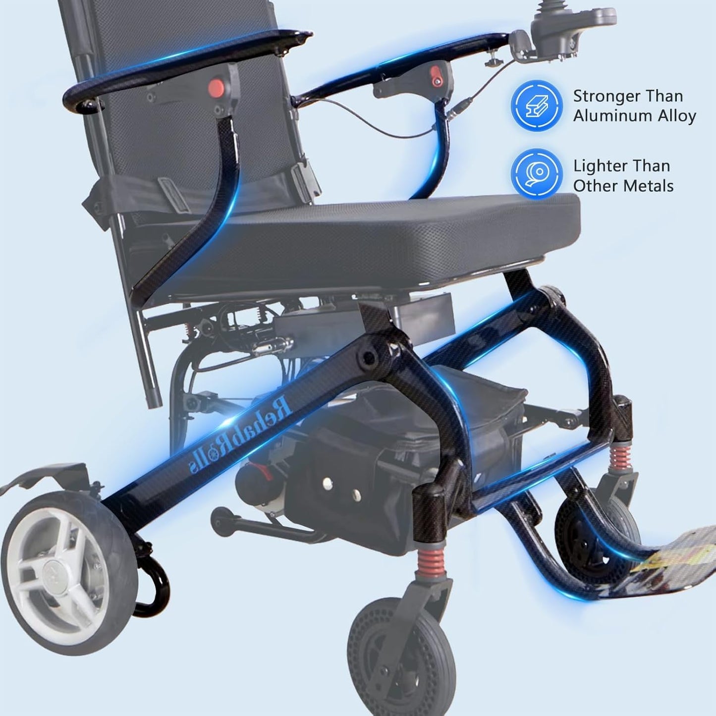 RehabRolls Carbon Fiber Electric Wheelchair 33lbs for Adults, Lightweight 15 Miles Range Power Motorized Wheelchair Foldable, Air Approved