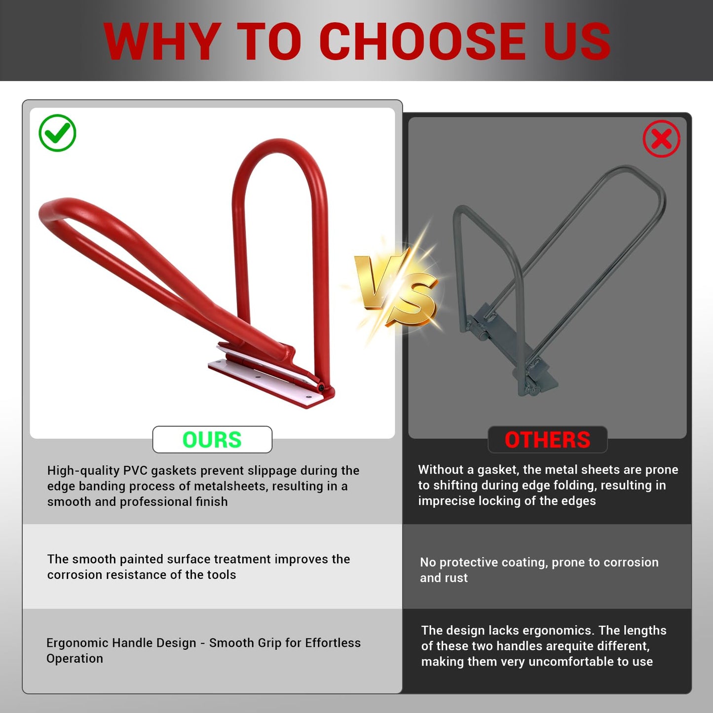 Standing Seam Roofing Tools HTSL25E2, Roof Eaves Seam Bender with PVC Insert, Metal Roofing Drip Edge Folding Tool for Roofer and Sheet Metal Worker, High-strength Metal Eaves Seam Locker(Red)