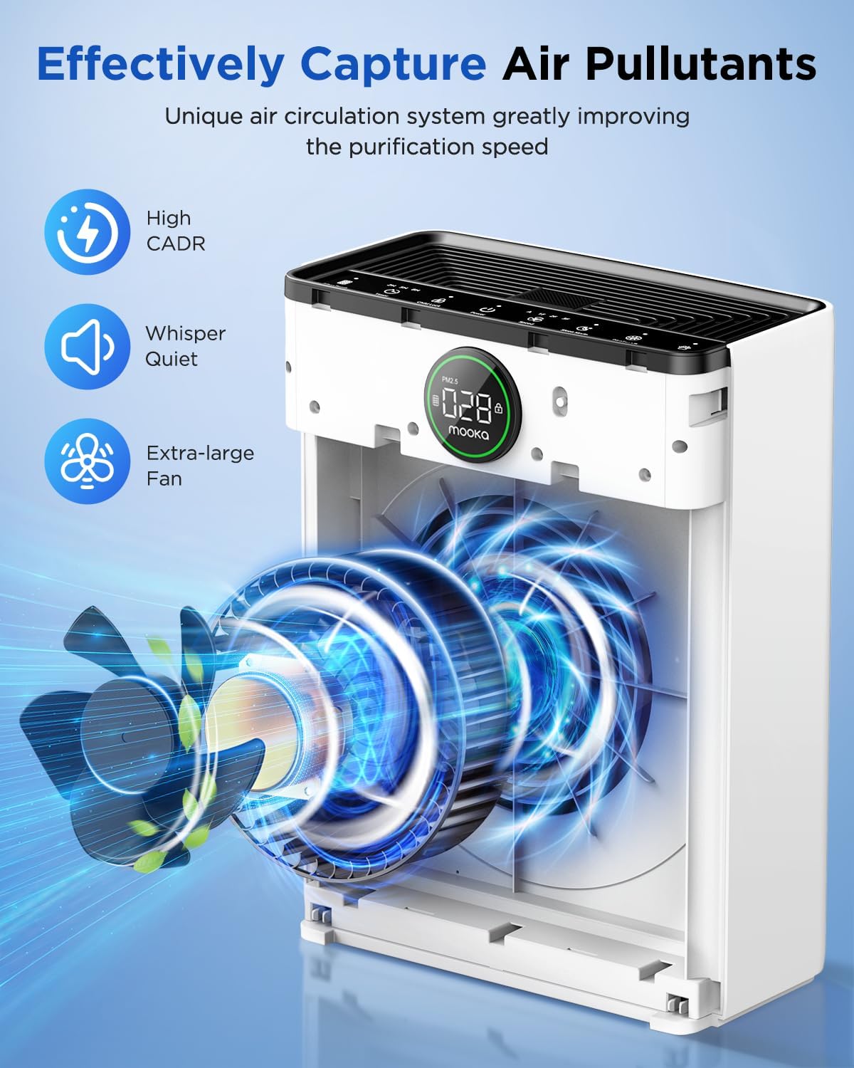 Skiennix Air Purifier - Large Room Coverage Up to 2200ft² with PM2.5 Sensor & Aromatherapy Function