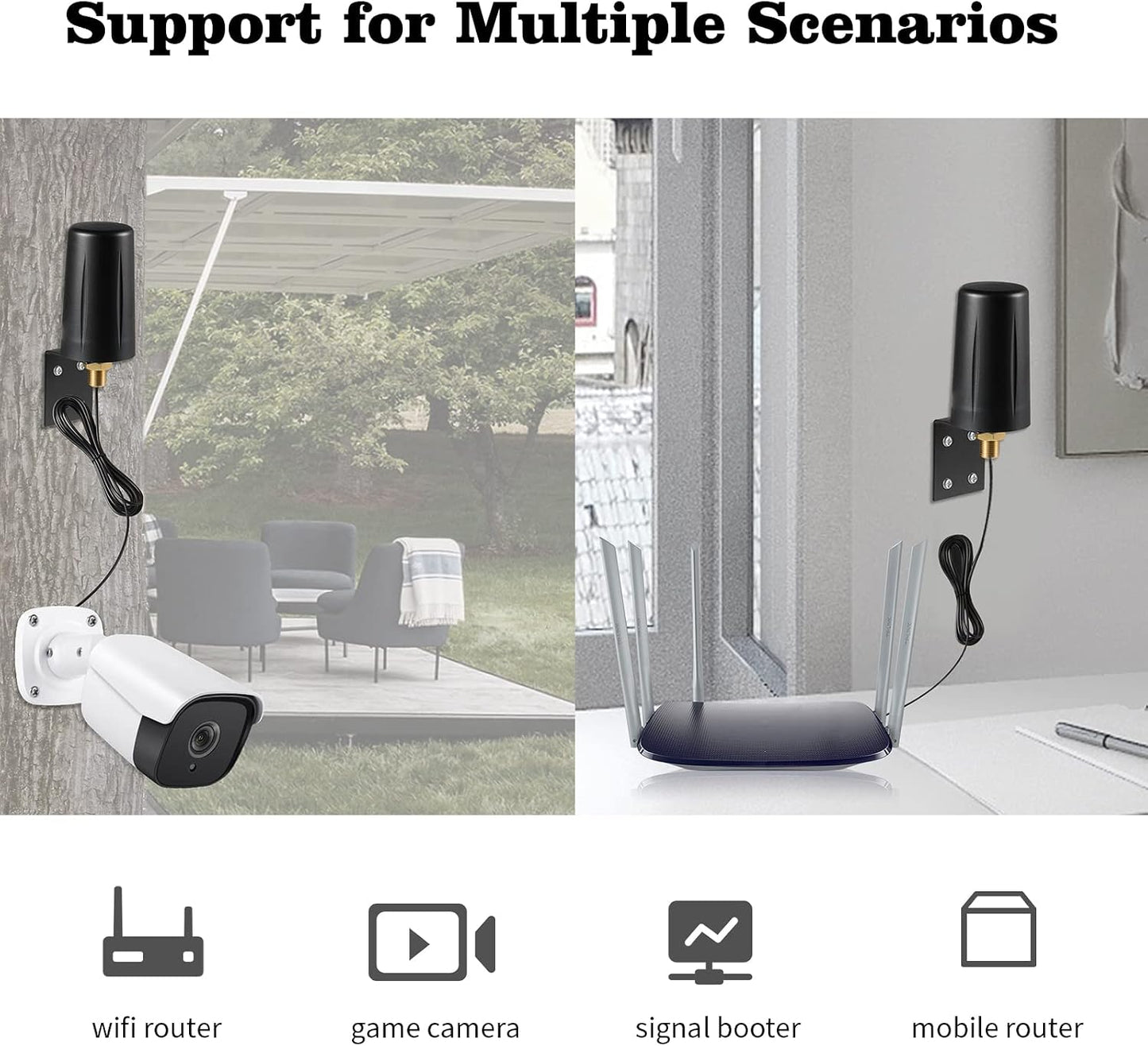 eifagur 7dBi 2.4GHz 5GHz 5.8GHz WiFi6 Outdoor Dual Band Long Range WiFi Booster Antenna for WiFi Router Hotspot Network