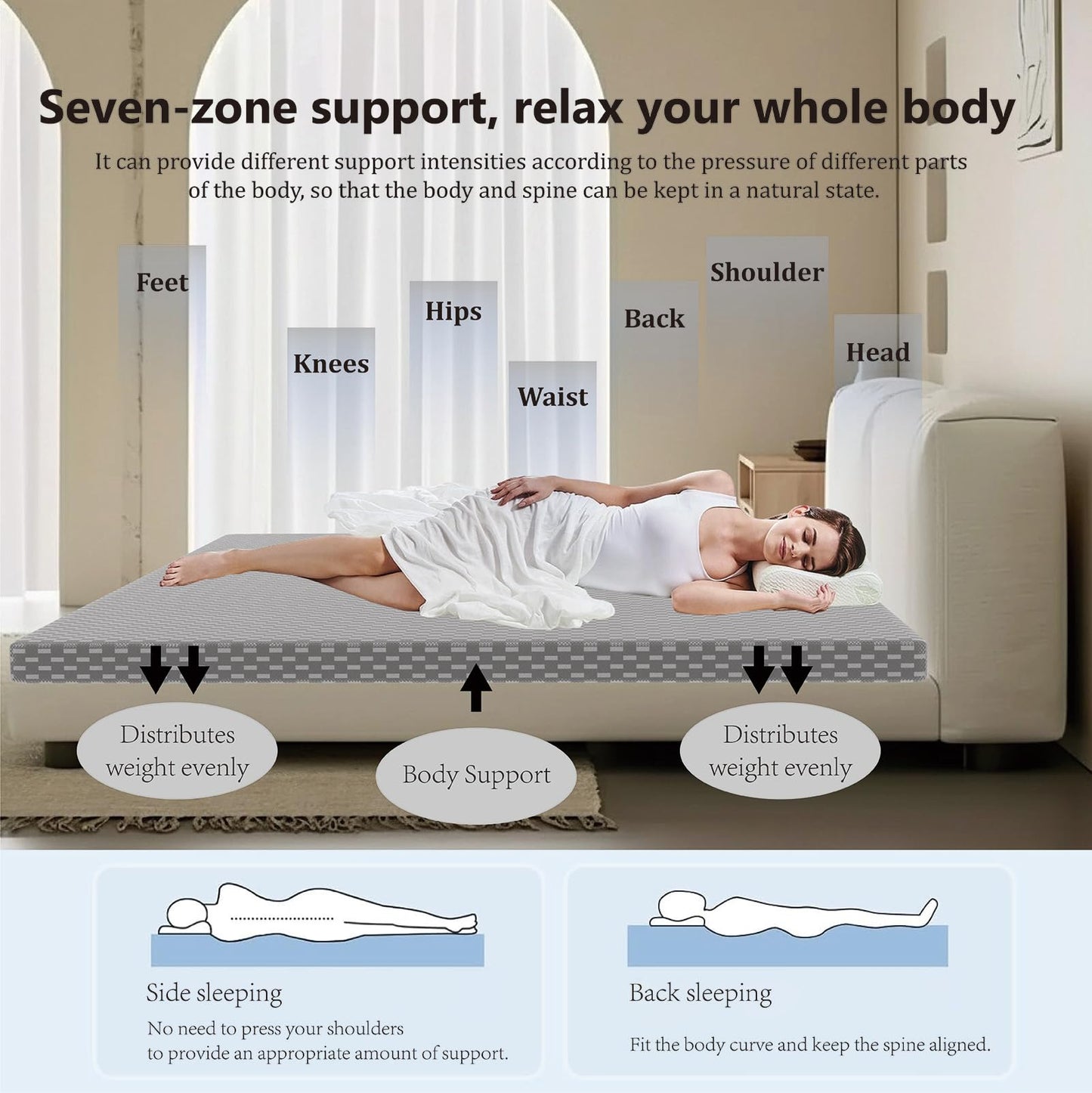 OLMCWOOL 3 Inch Queen Mattress, Medium Firm, Memory Foam Mattress,Bed in a Box, CertiPUR-US Certified,Pressure Relief, Ventilated Foam, Washable Removable Cover (Grey, Queen 3in)