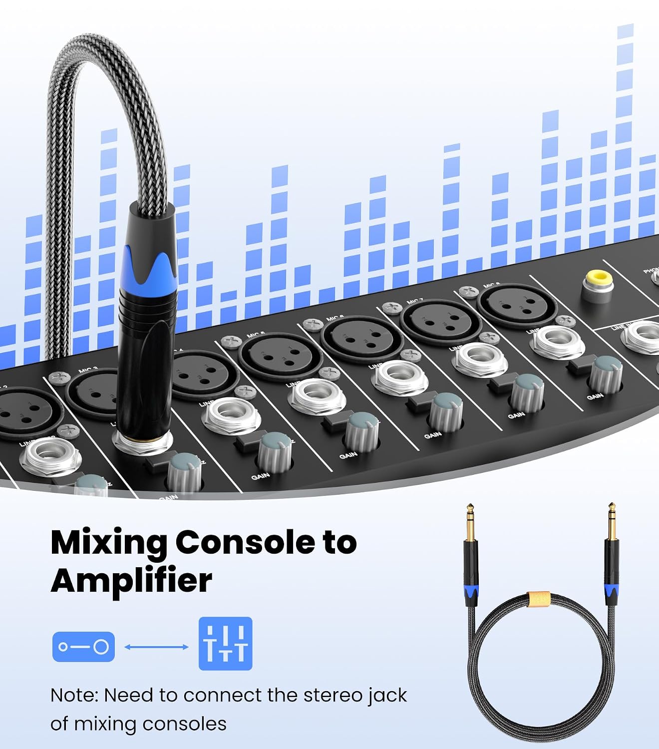 1/4 inch inch 1/4 3 Tisino TRS Cable, Quarter TRS Balanced Stereo Audio Cable Male to Male Pro Interconnect Cable