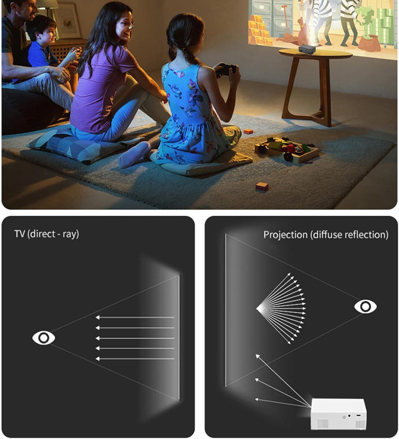 Generic 1080P Portable Wall Projector, Mini Projector for Bedroom with Remote LED, Phone Projector HD, Projector