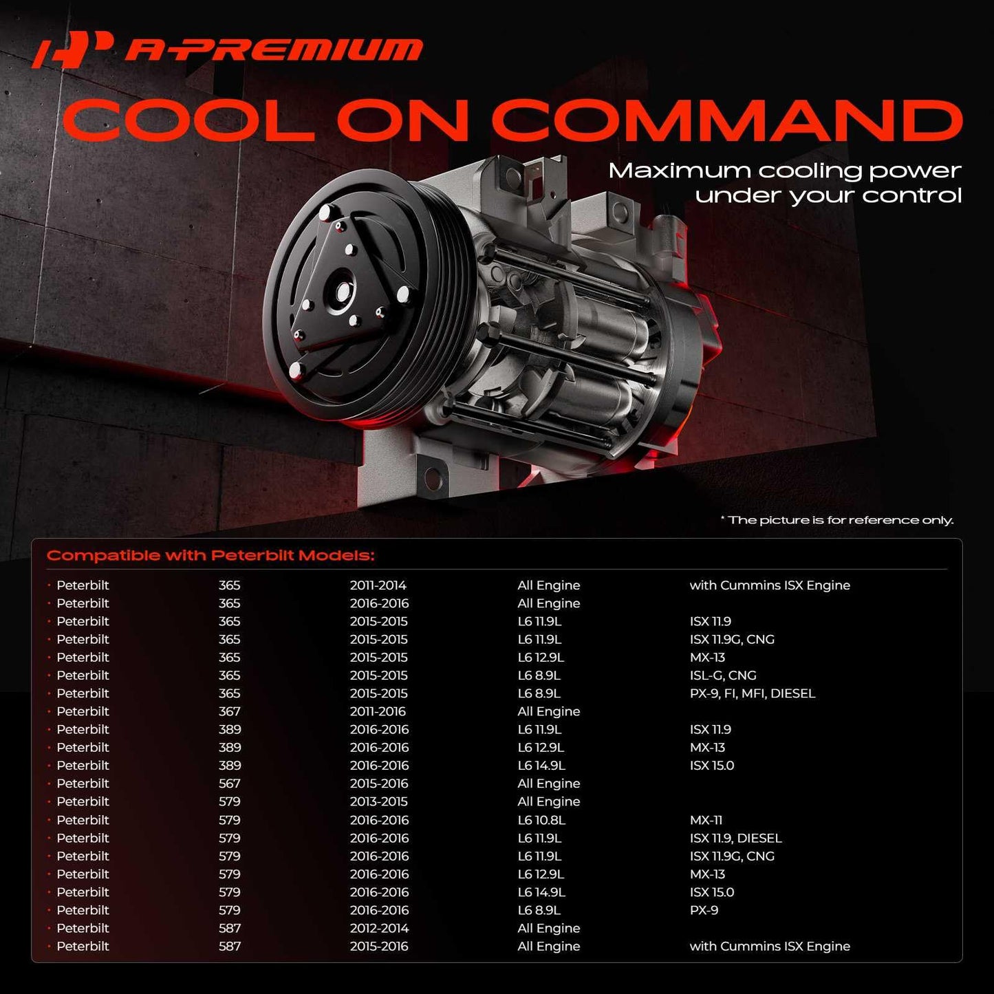 A-Premium Air Conditioner AC Compressor with Clutch Compatible with Kenworth T660 2011-2012, T680 2013-2015/2017-2018, T880 2017-2018 & Peterbilt 365/367 2011-2016, 389 2016, 567 2015-2016, 579, 587