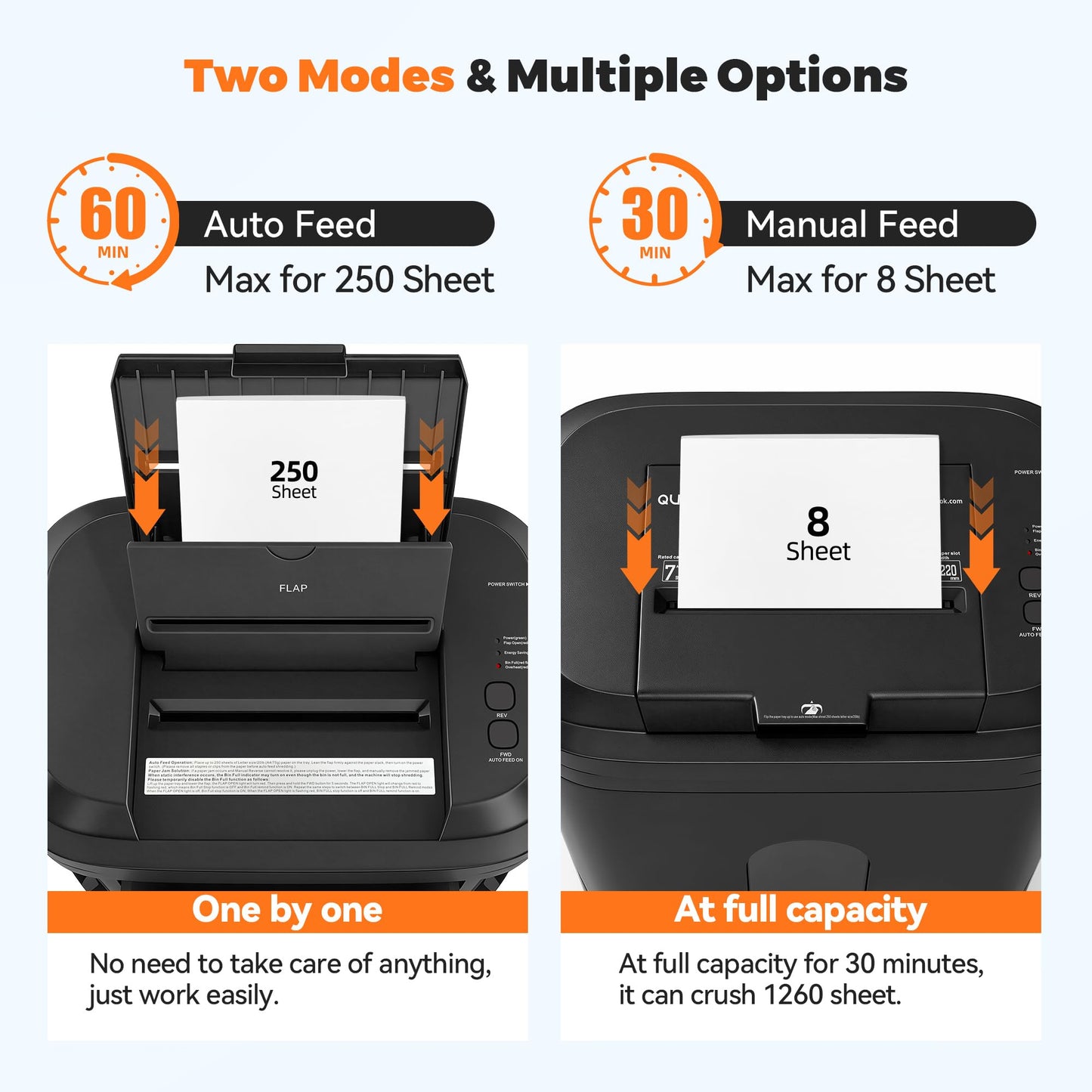 250-Sheet Paper Shredder Auto Feed, Commercial Shredders Heavy Duty, 60 Min Non-Stop, P-5 Ultra Security Shredder for Home Office, Micro Cut with Wheels, 8.72 Gal Bin, <60 dB(OL380)