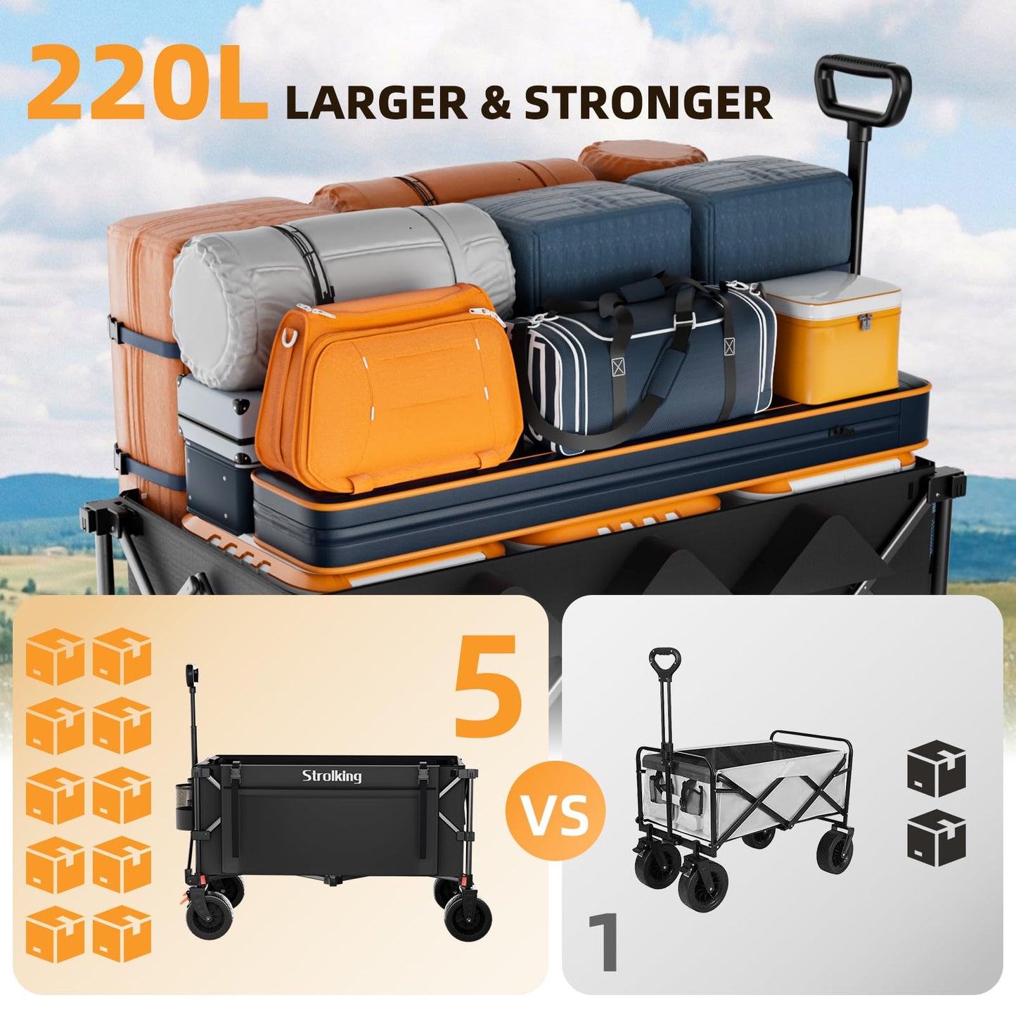 Strolking 220L Collapsible Wagon Cart, 39" L Extended Frame and 440Lbs Heavy Duty, Lightweight 15lbs Folding Garden Cart with Silent All-Terrain Wheels for Beach, Camping Grass and Grocery, Black