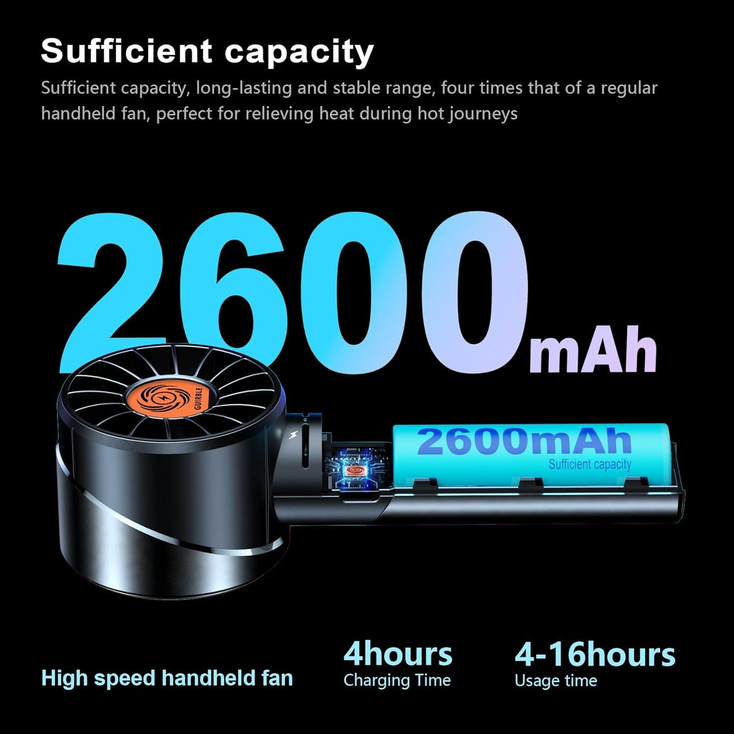 Skiennix Portable Handheld Fan - Powerful 7000RPM Turbo Motor | USB Rechargeable for Travel & Outdoor (Black)