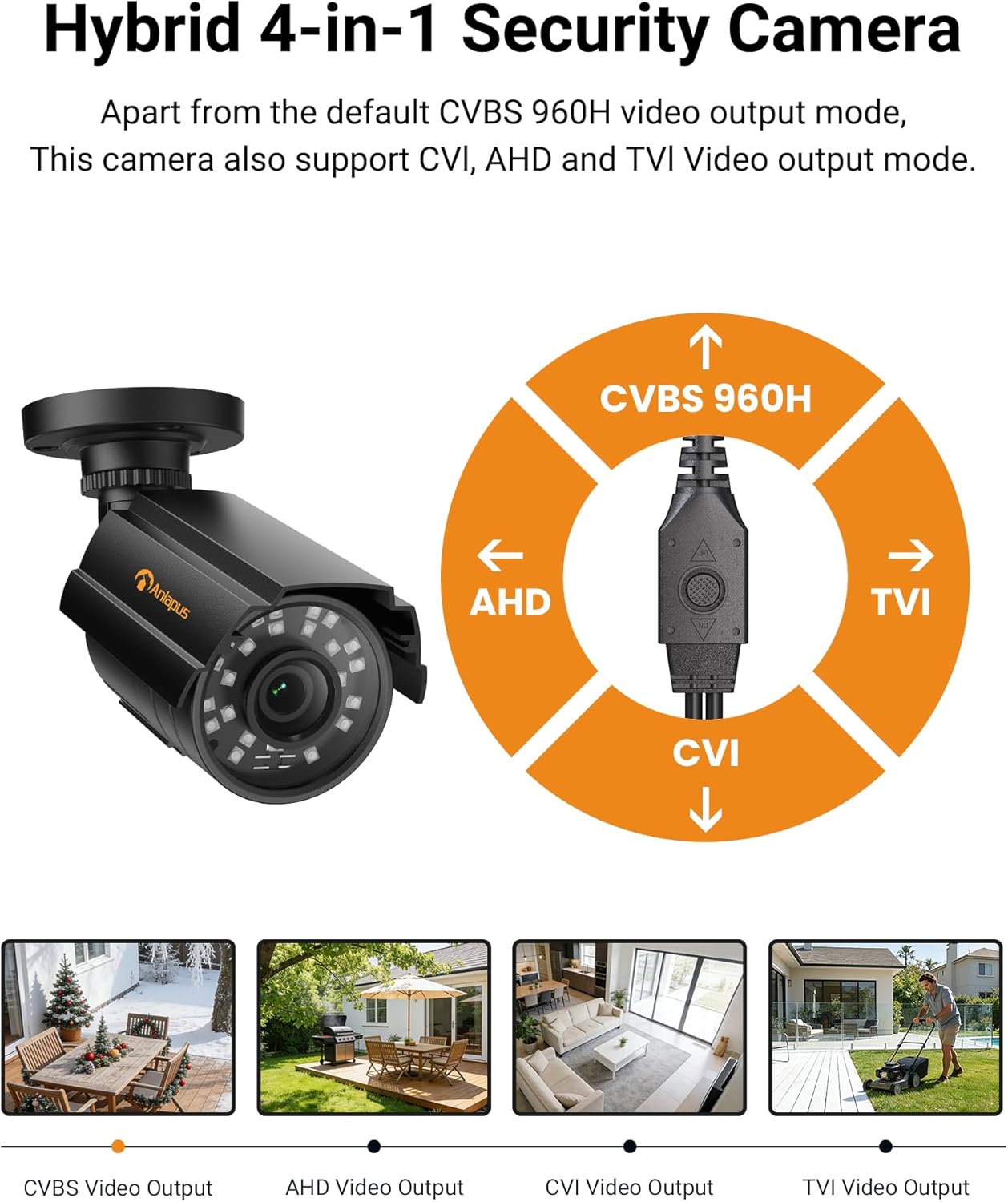 Anlapus 1080P 4 1 IP66 80ft 960H,720P,1080P,5MP,4K Hybrid in Security Camera, HD TVI/CVI/AHD/CVBS Indoor Outdoor CCTV