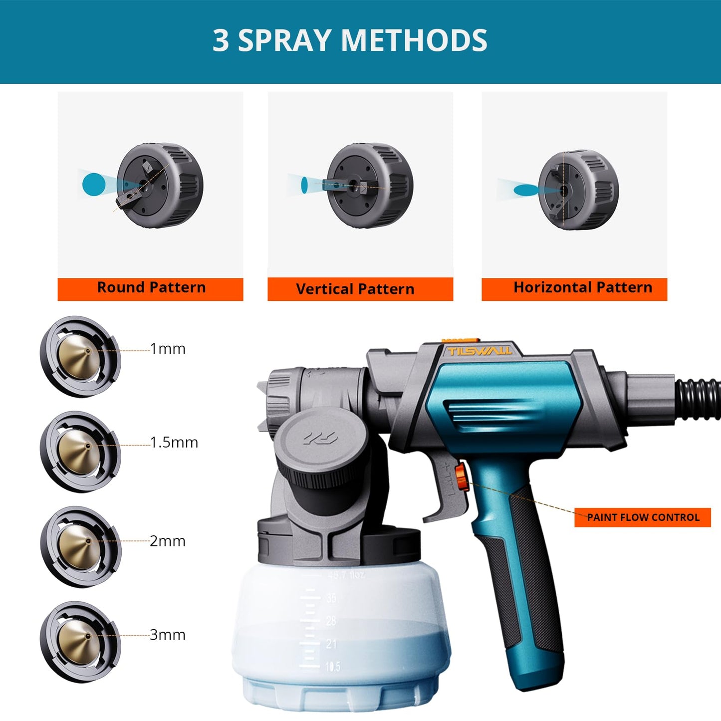 Tilswall Paint Sprayer 800W HVLP Spray Paint Gun, Electric Paint Sprayer Gun with 4 Nozzles & 3 Patterns for House Painting Furniture Cabinets Fence Home Walls Shark 800 (Blue, 1300 ml)