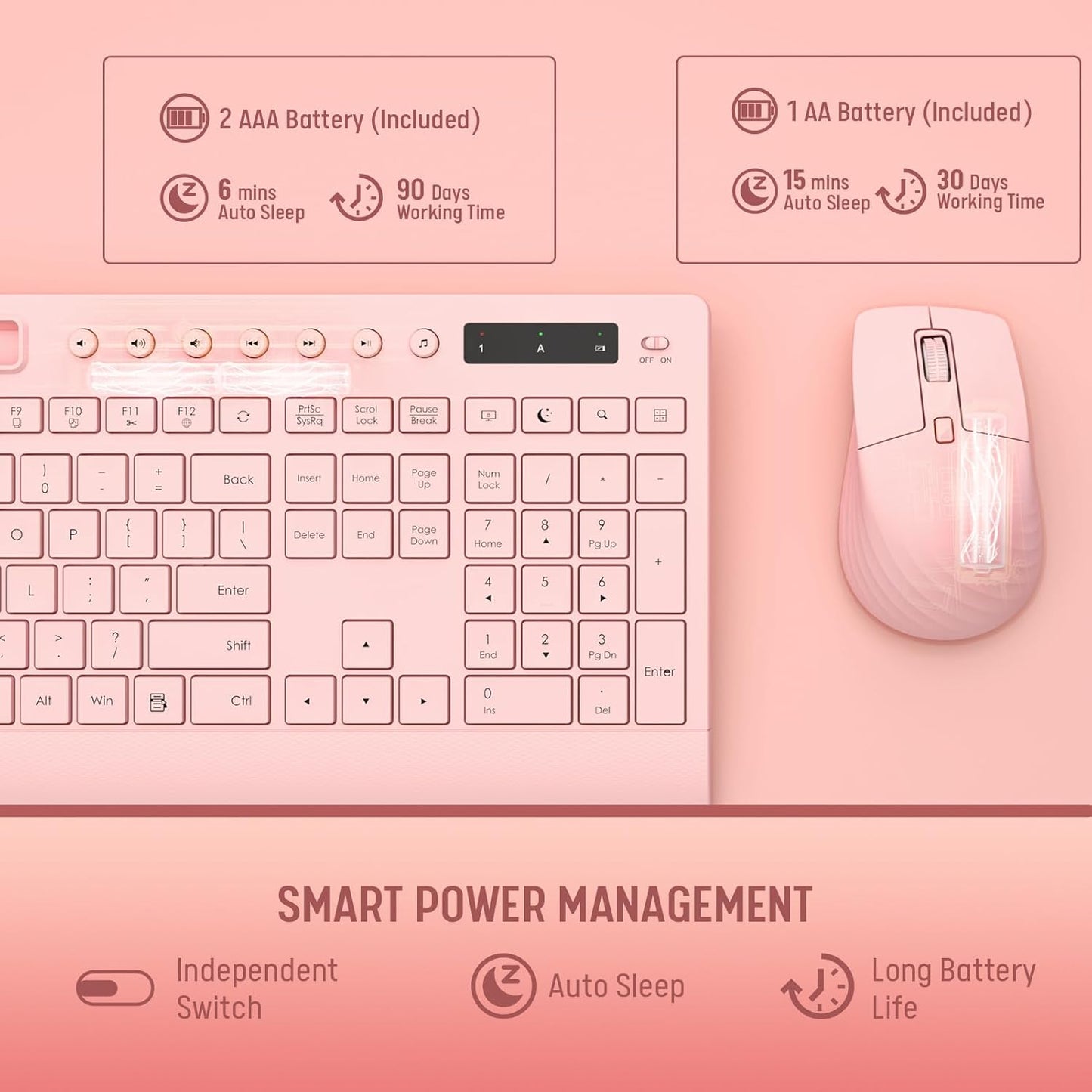 Trueque 2.4G Set Pink Keyboard and Mouse Wireless, Lag-Free Cute Keyboard Combo with Ergonomic Wrist Rest, Phone Holder