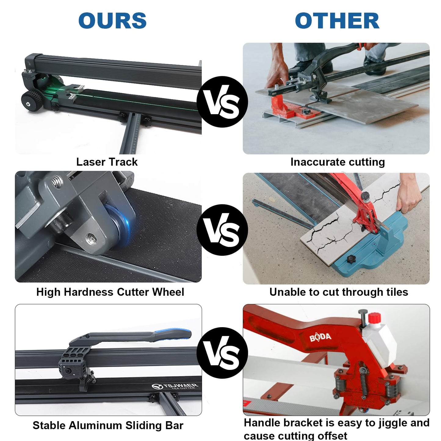 Manual Porcelain-Ceramic Tile Cutter YSJWAER - Tile Cutting Machine Suitable for Cutting Tiles Up to 48 Inch