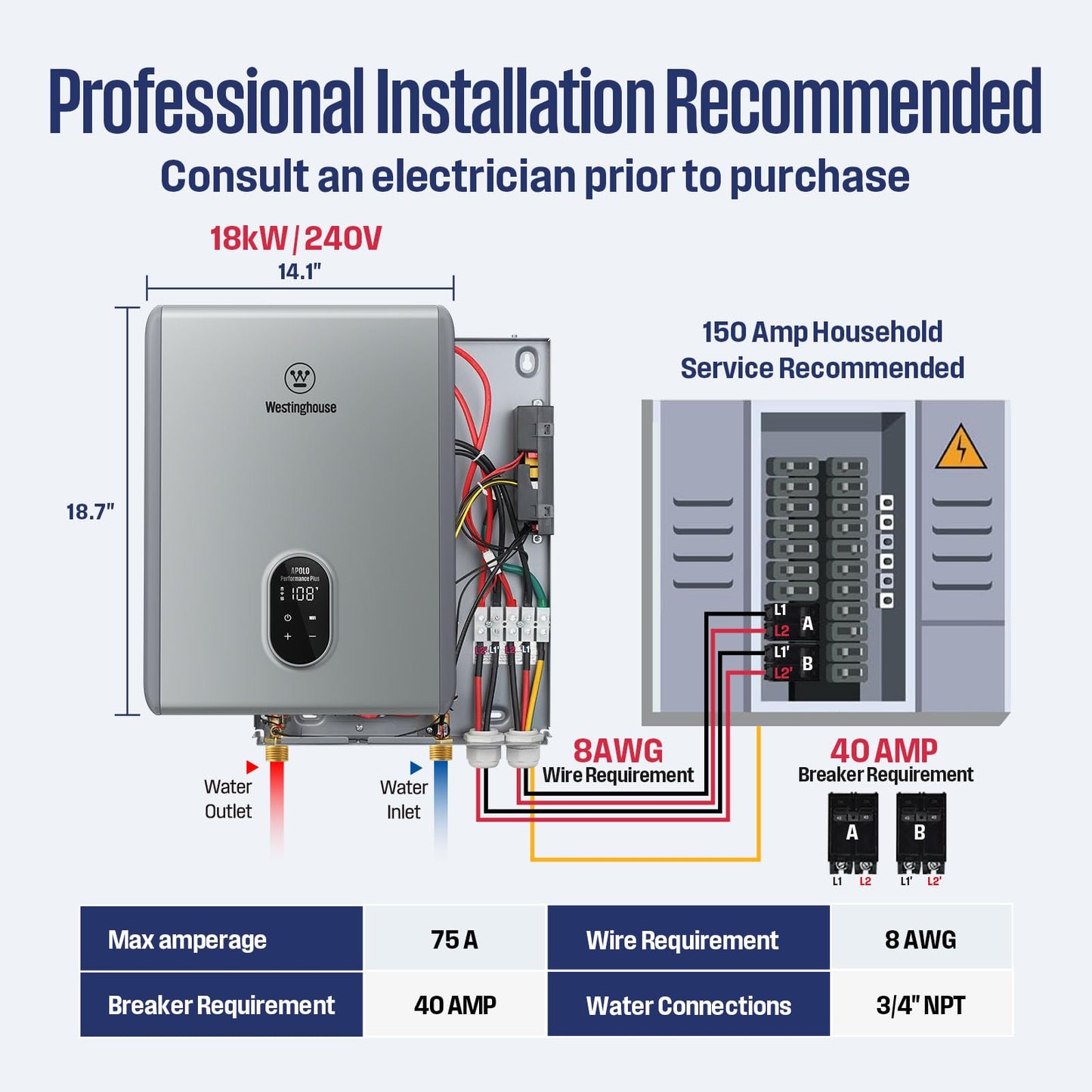 Westinghouse 18kW Electric Tankless Whole House Water Heater, 4.2 GPM Instant Hot Water on Demand, 240V, WIFI & Self Modulating High Efficiency, Copper Heating, LED Display, ETL Certified