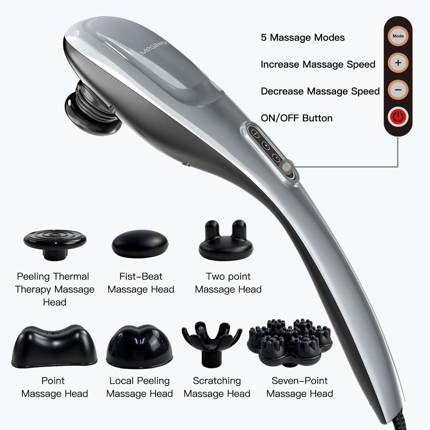 MEGAWISE Handheld Deep Tissue Neck Back Massager for Shoulders, Waist, Legs, 3600 RPM Powerful Motor Electric Neck Massager with 5 Nodes & 5 Speeds, A Little Heavy