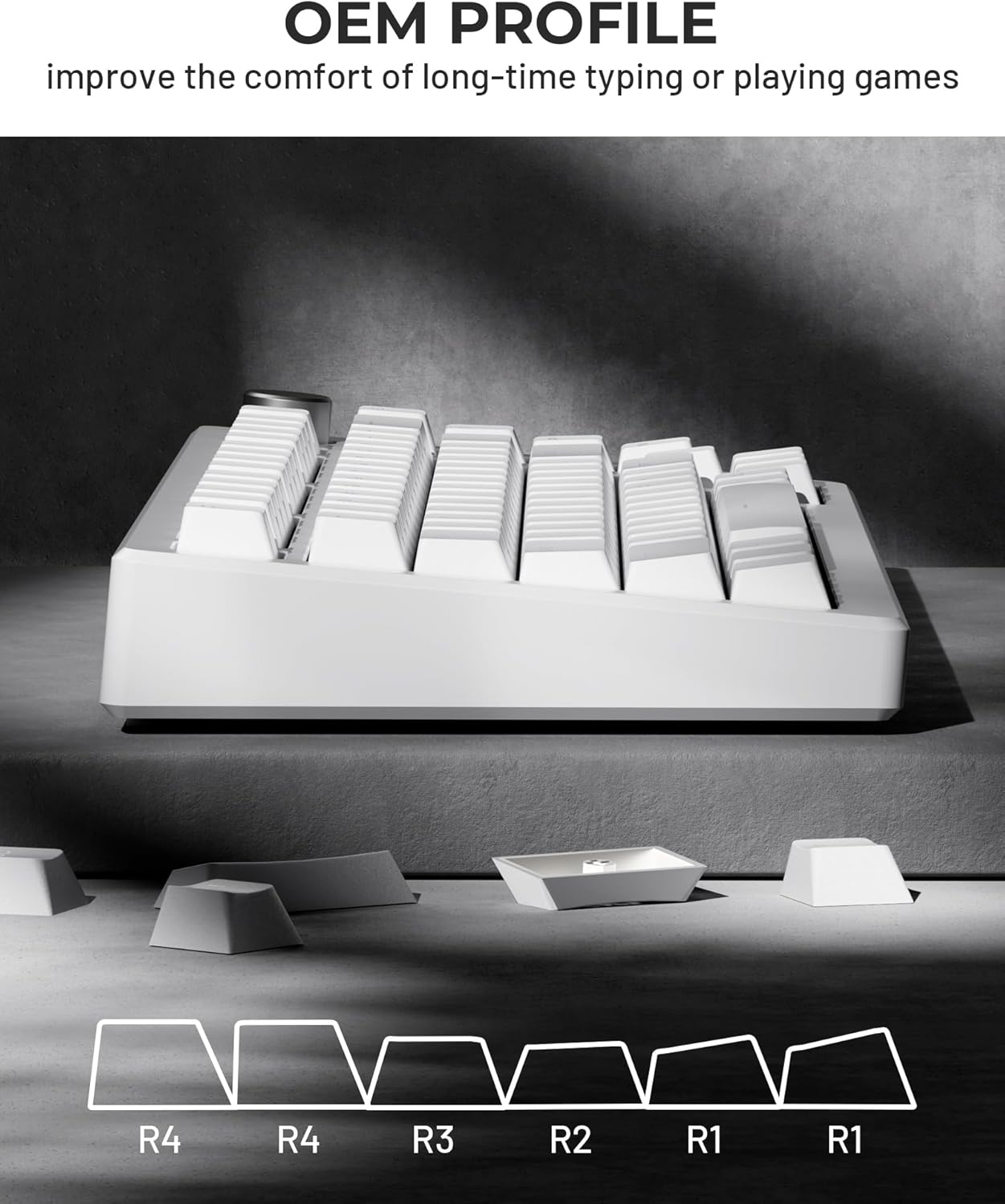SDYZ 131 Set, x XVX Doubleshot PBT Keycaps for Mechanical Keyboards - Shine Through Keycaps, Full Key OEM Profile