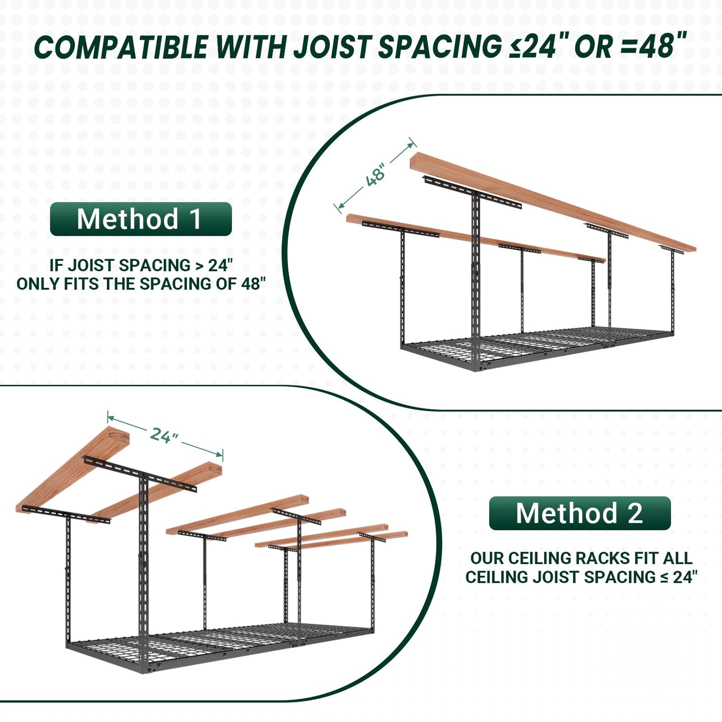TOPIRON 3x8 FT Overhead Garage Storage Rack, 26"-40" Height Adjustable Heavy Duty Garage Ceiling Storage Rack, 750LBS Capacity Metal Hanging Organizer System for Garage