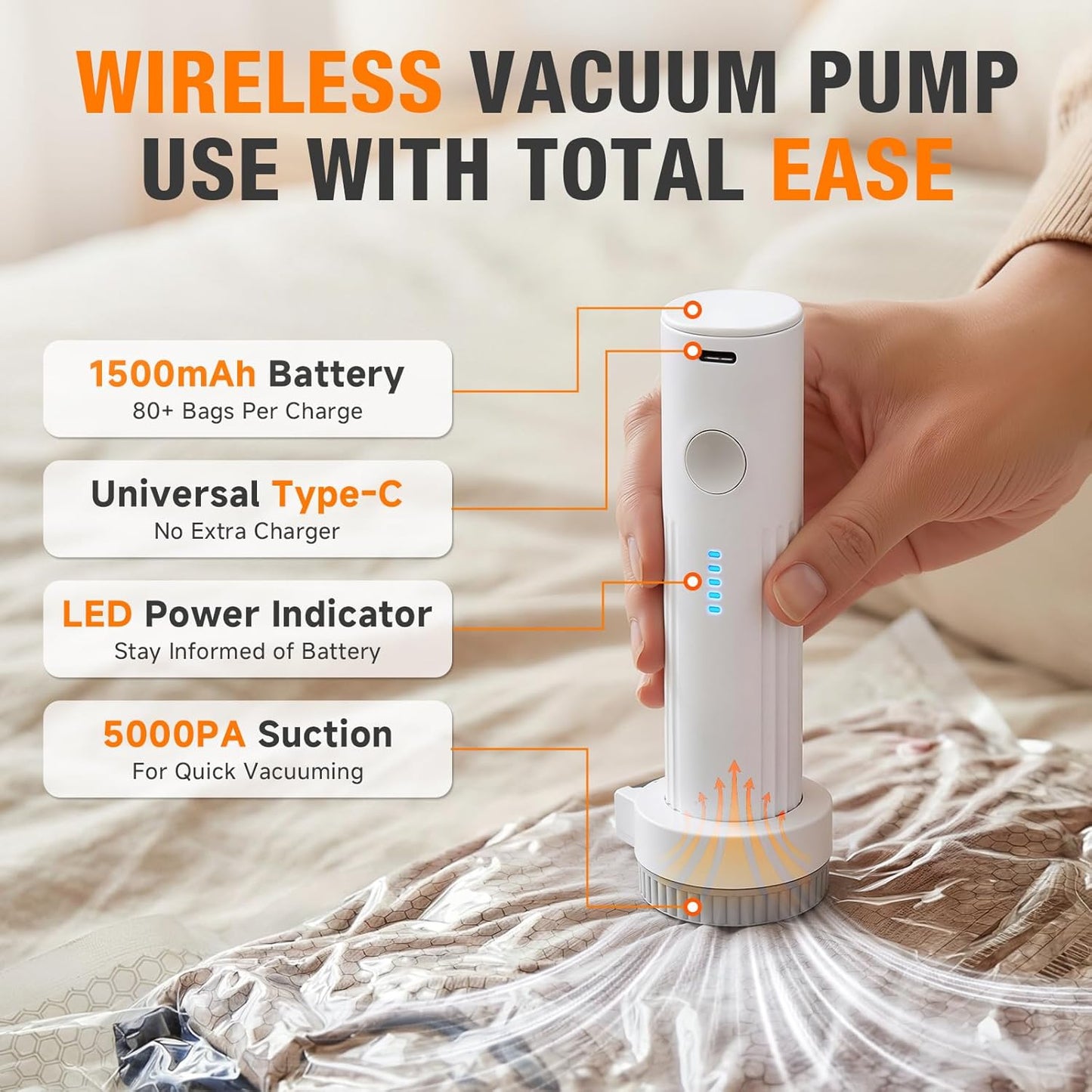Space Saver Vacuum Storage Bags - Portable Electric Pump Included | 15 Combo for Clothes & Blankets