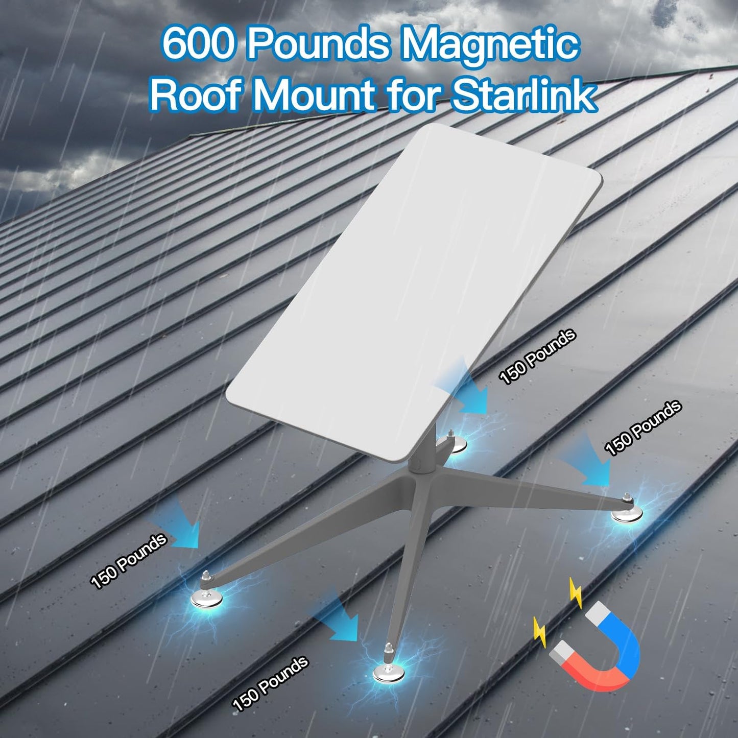 SULOVA 600 V2(Gen2) 150 pounds Magnetic roof Mount for starlink,Strong Neodyminum Round Magnet mounting kit
