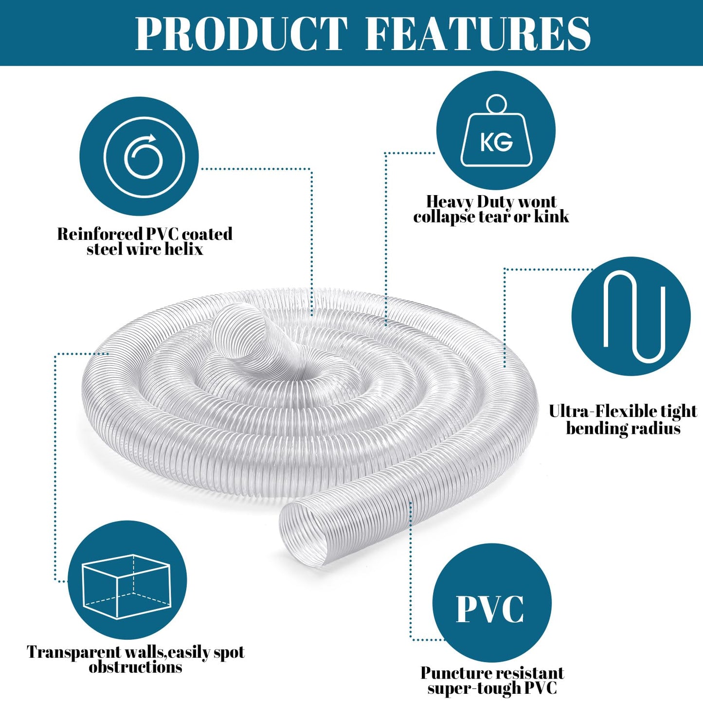 Yaocom 6 Inches 30 ft PVC Dust Collection Hose with Stainless Steel Clamps Set Flexible Clear Vacuum Puncture Resistant Fume Hose for Vacuums Cleaner Fume Dust Collection System (White)