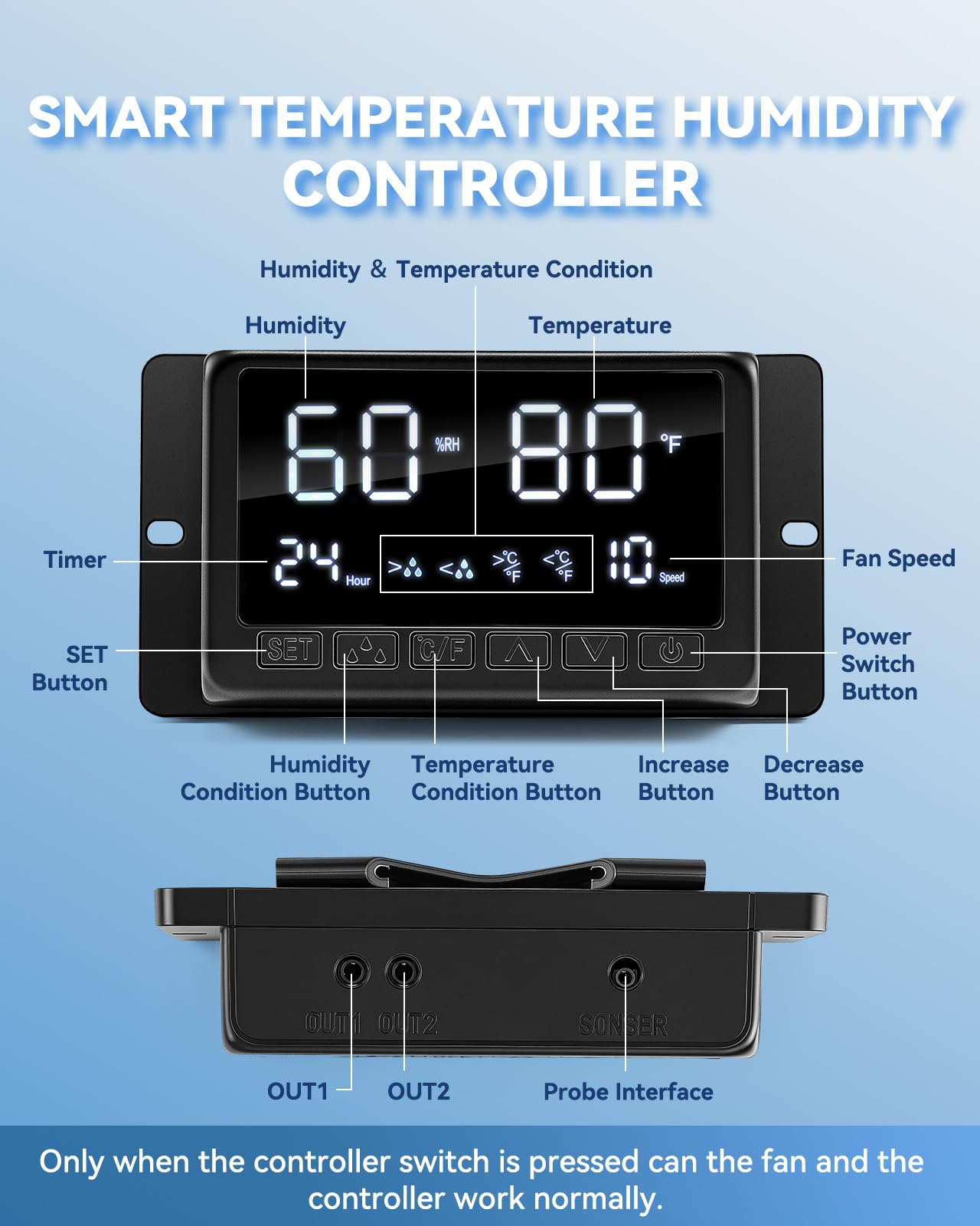 12" Wall Mounted Shutter Exhaust Fan with Thermostat - Temperature Humidity Controller, EC Motor, Aluminum Auto Shutter Ventilation Fan, Attic Vent Fan, Coops, Greenhouse, Barn, Shed Ventilator