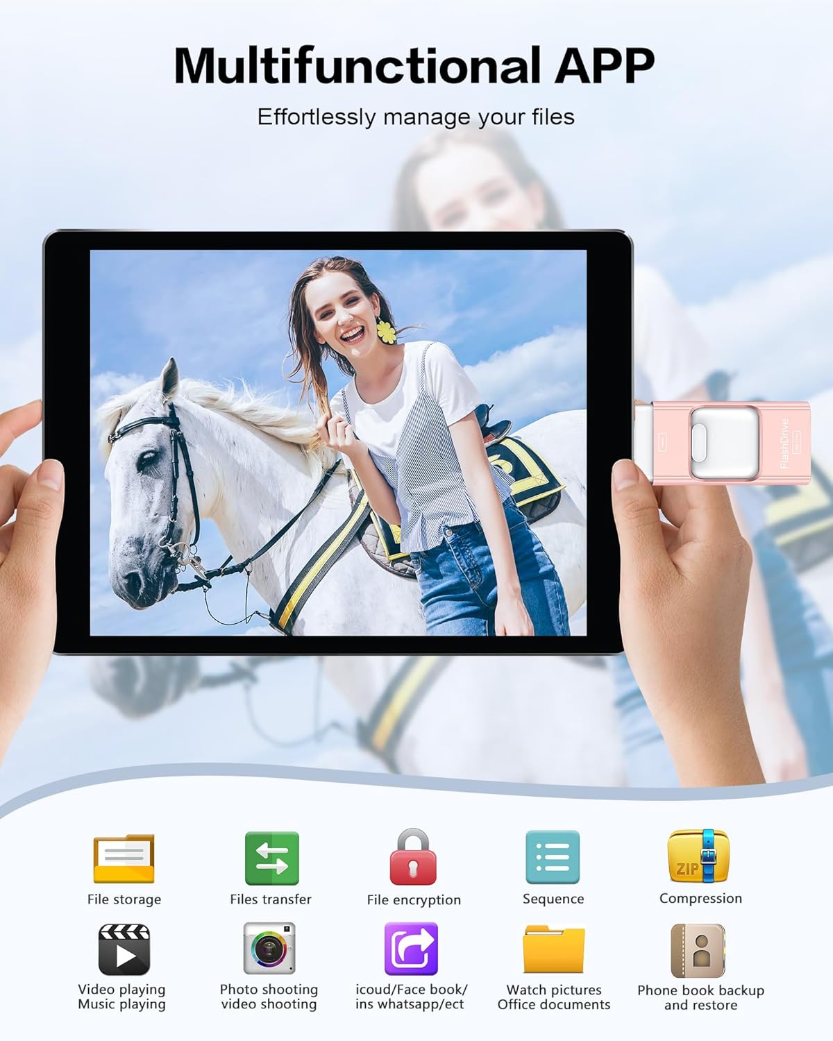 ZARMST 256GB, Flash Drive for iPhone Photo Stick Thumb Drive USB Stick High Speed Transfer USB Drives External Storage